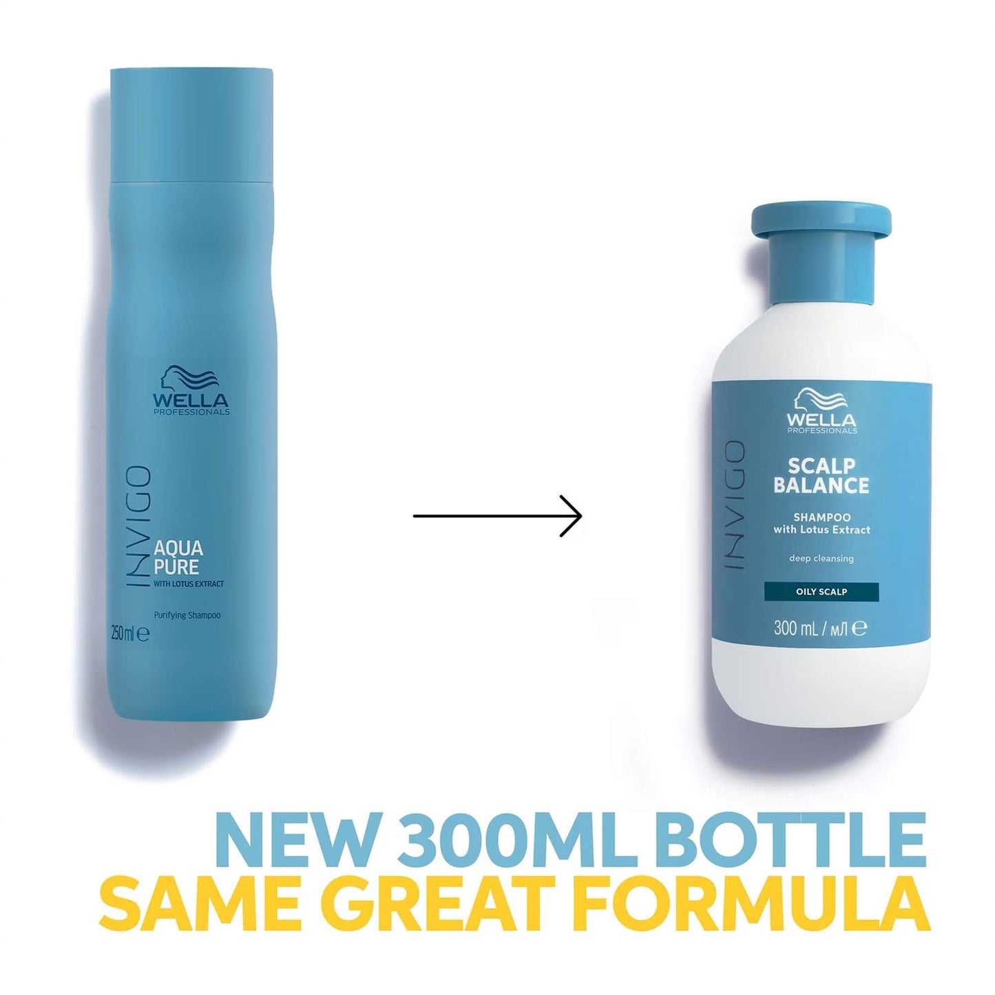 Wella Professional Scalp Balance Deep Cleansing Shampoo