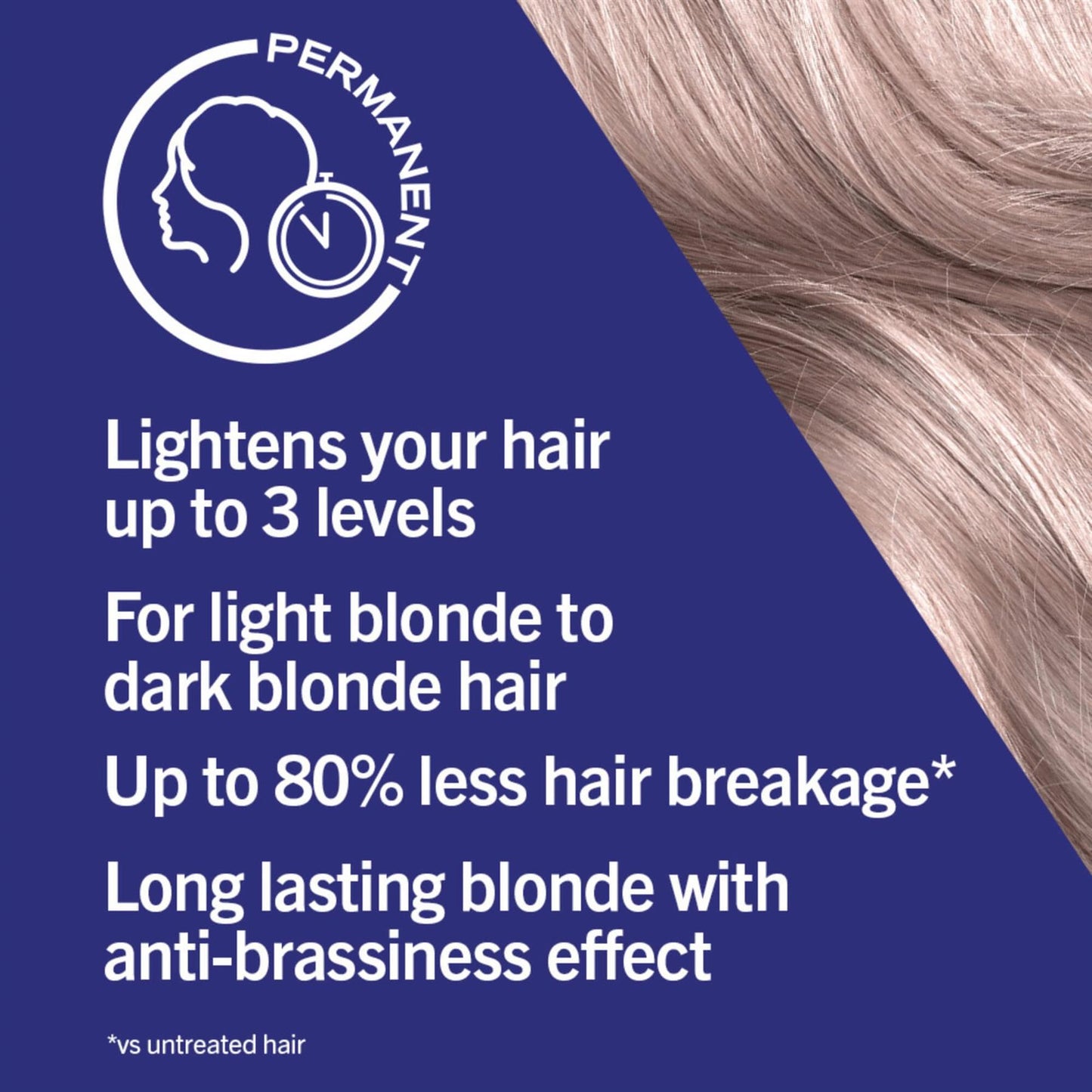 Schwarzkopf Live Intense Hair Colour - Platinum Blonde B15