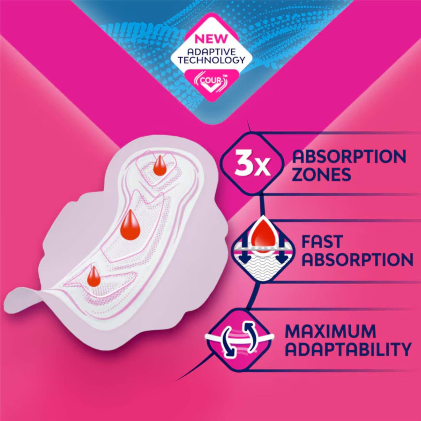 Bodyform Ultra Long Sanitary Towels Wings 10 pack