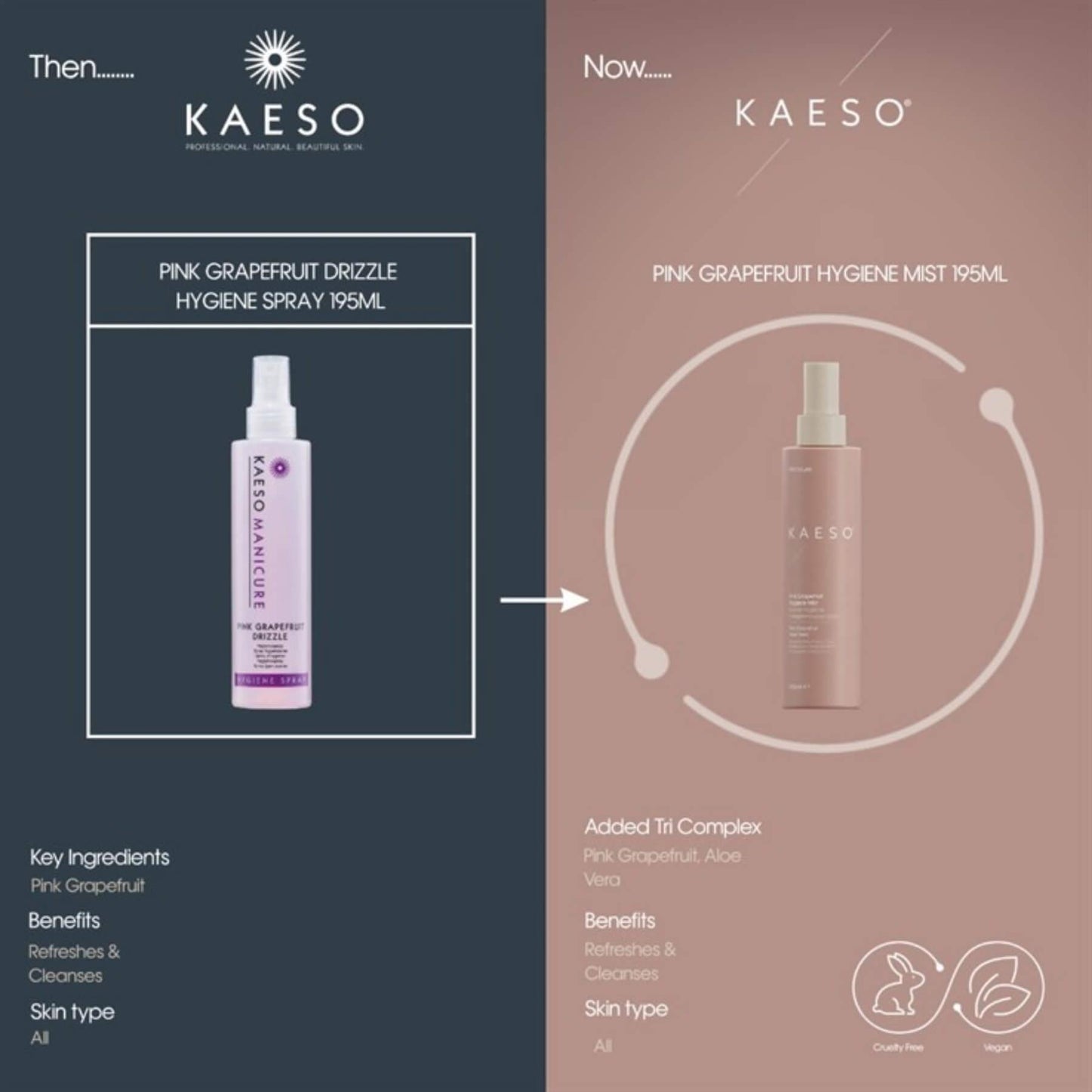 Kaeso Manicure Pink Grapefruit Hygiene Mist - 195ml