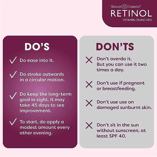 Retinol Anti Ageing Hand Cream - 100ml