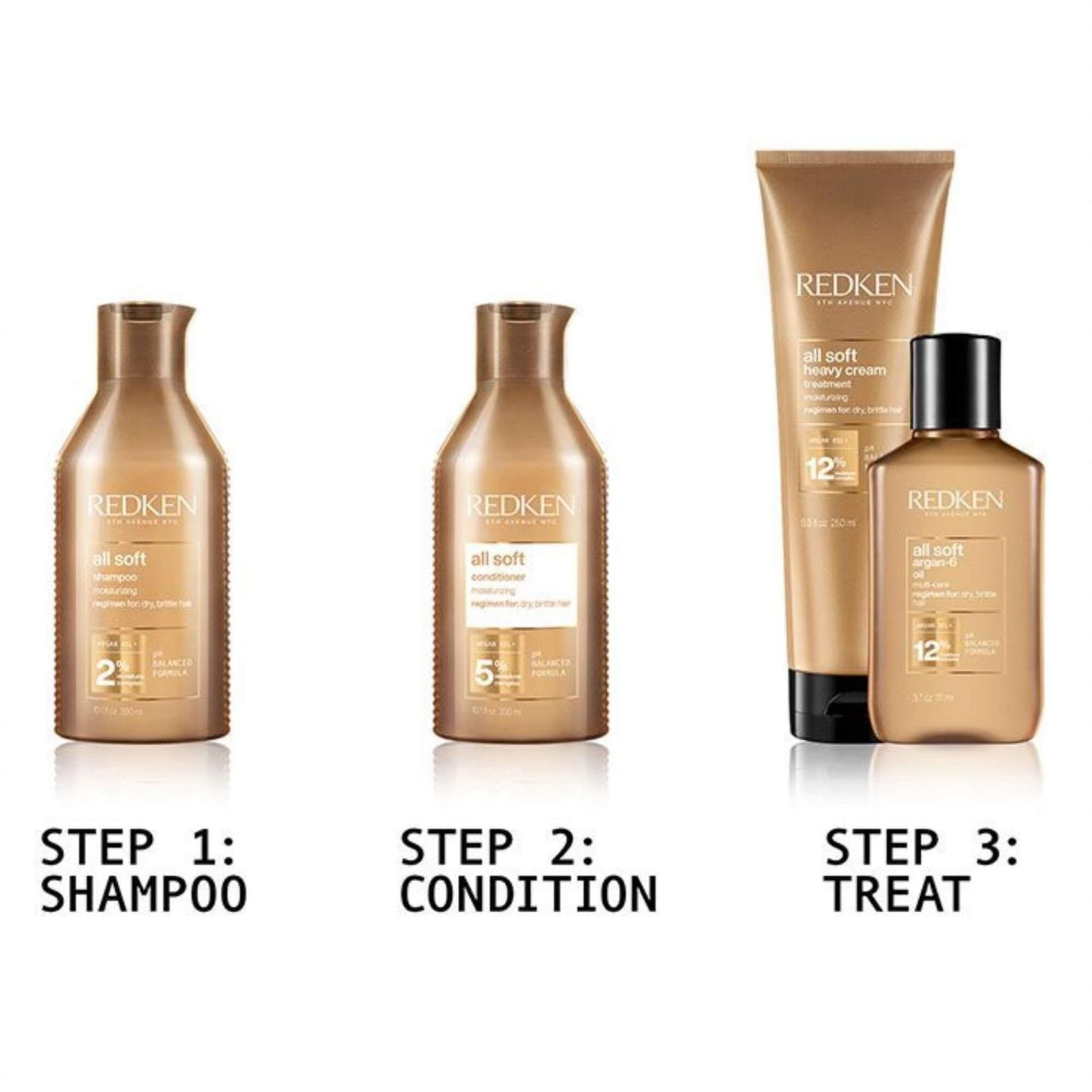 Redken All Soft Shampoo