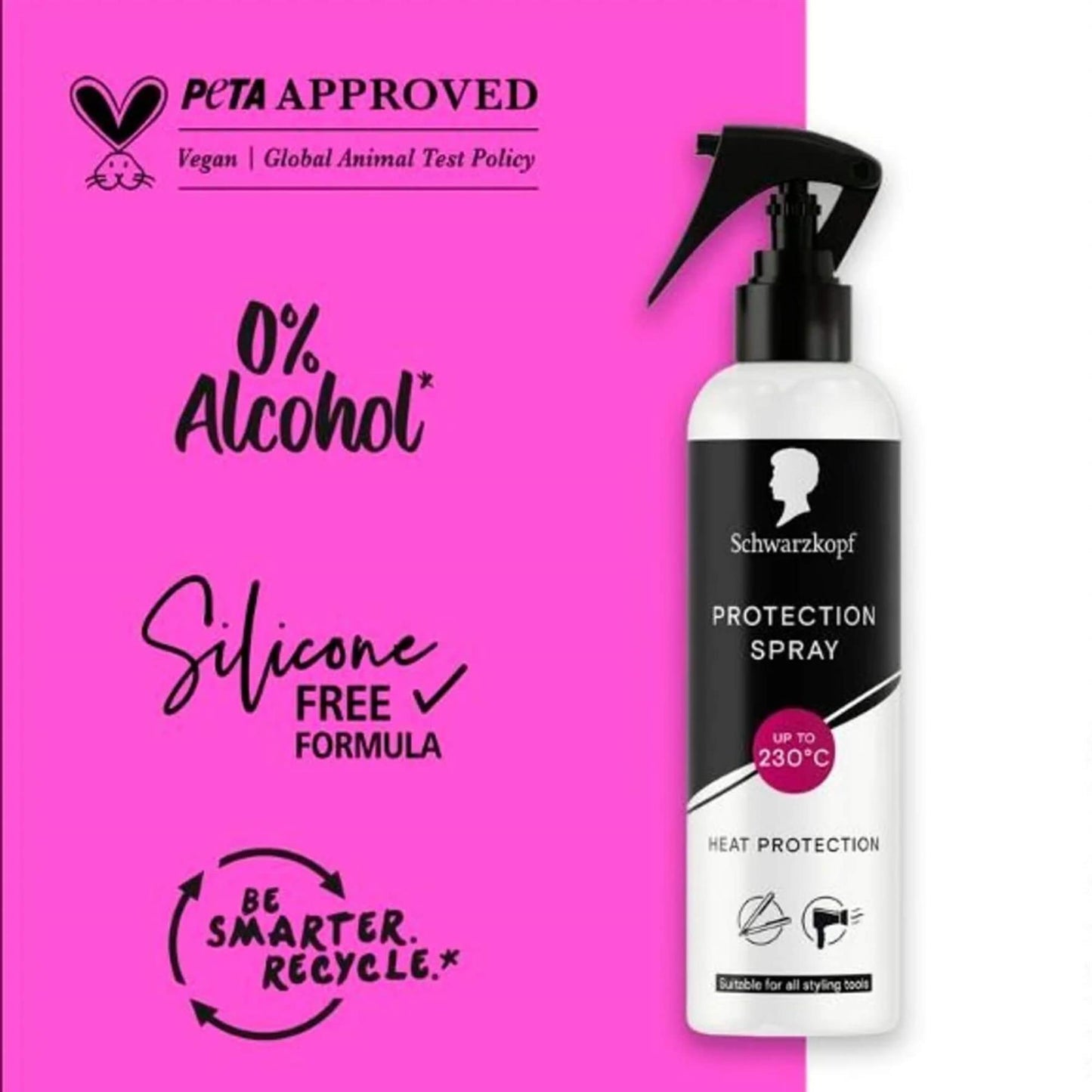 Schwarzkopf Heat Protect Spray 250ml