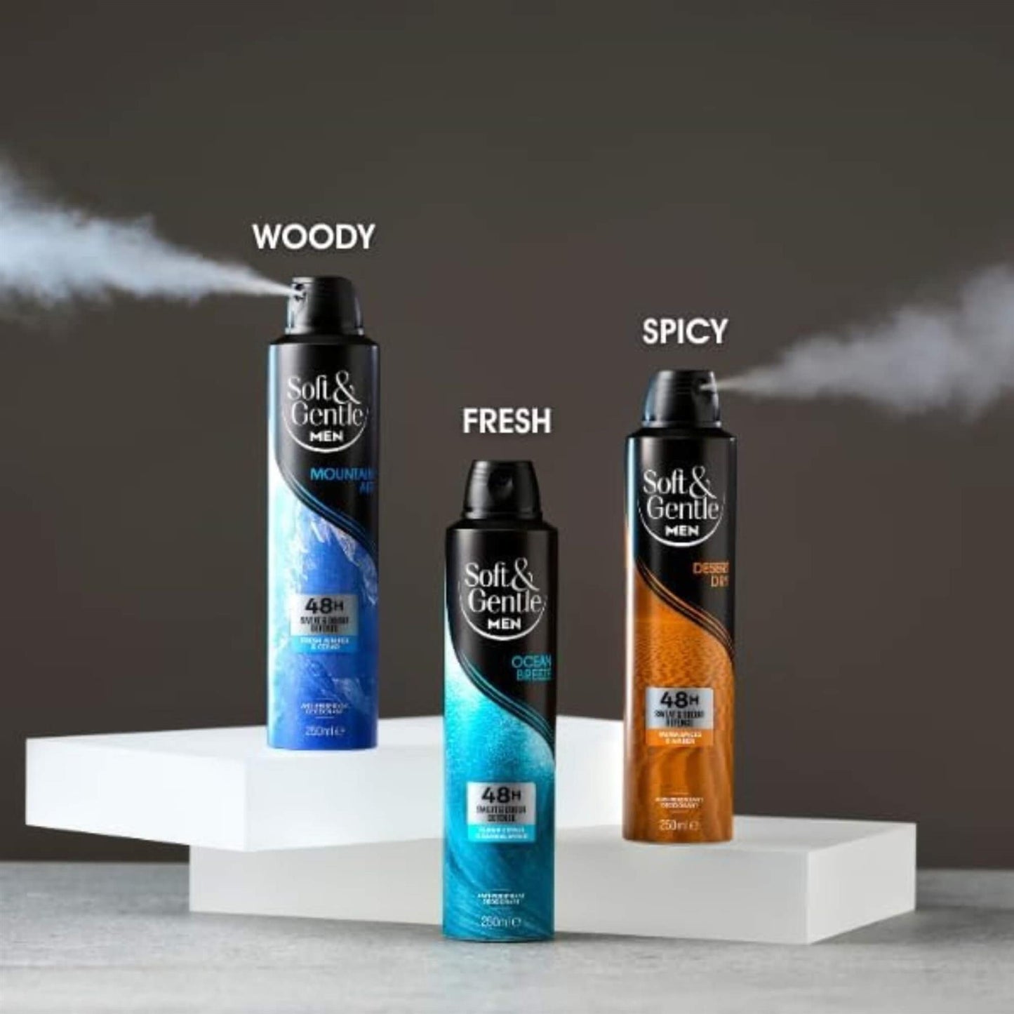 Soft & Gentle Men's Anti-Perspirant