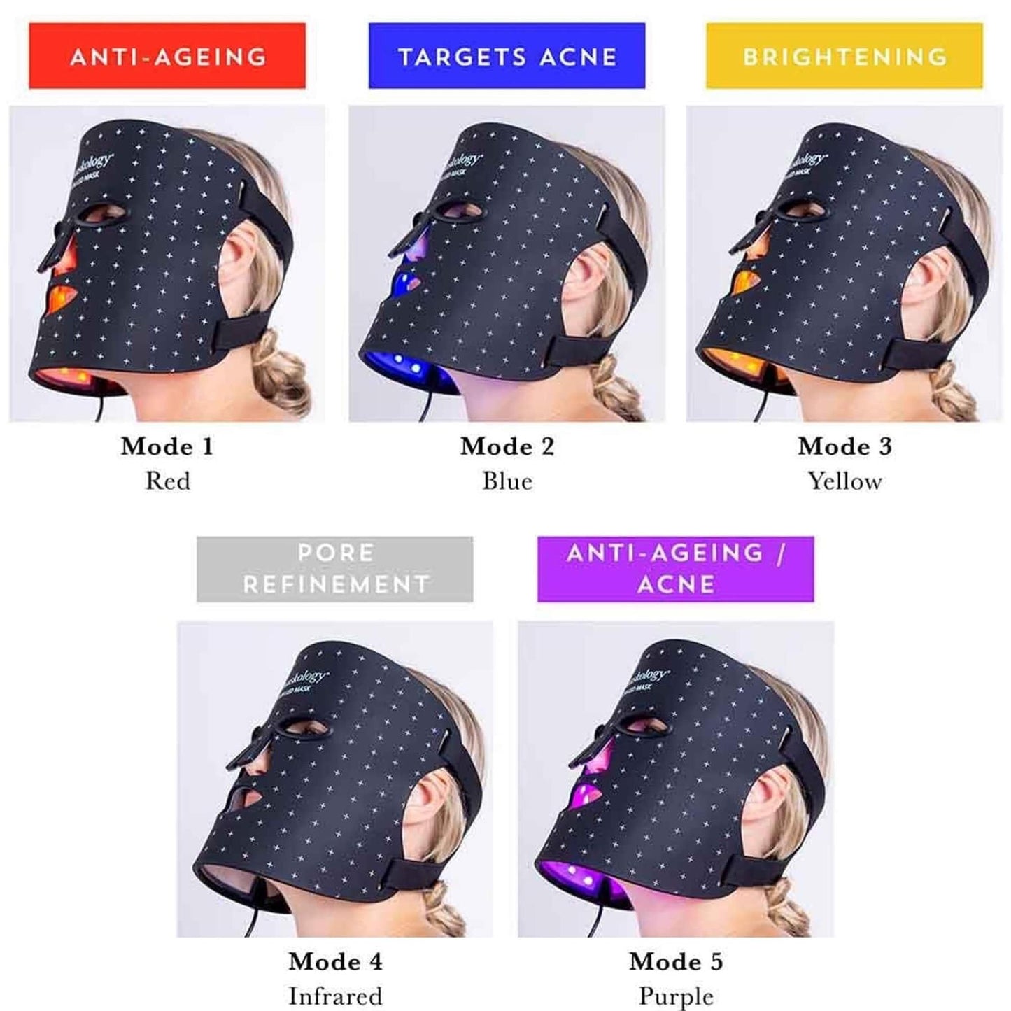Maskology LED Light Therapy Facial Mask
