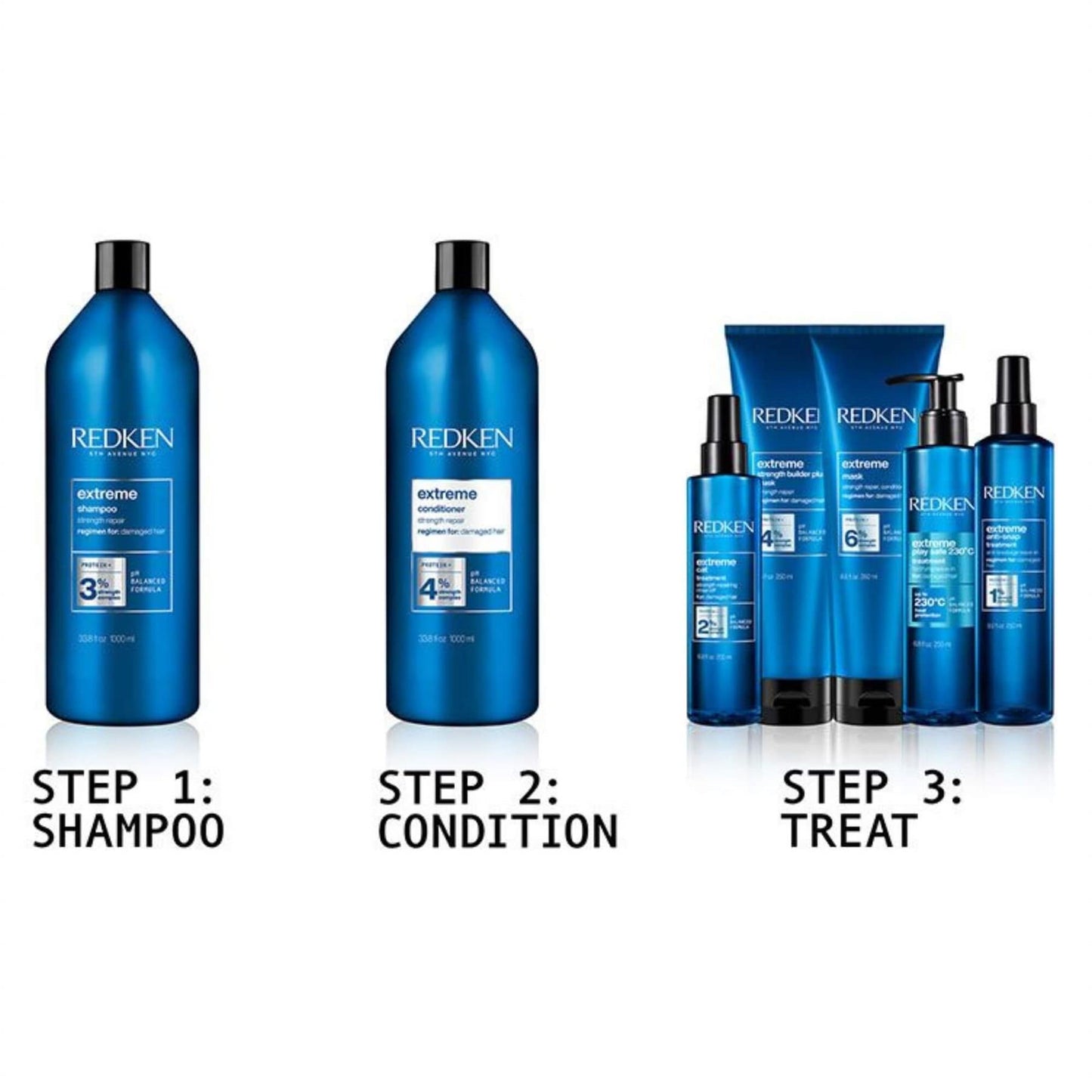 Redken Extreme Duo - Shampoo & Conditioner