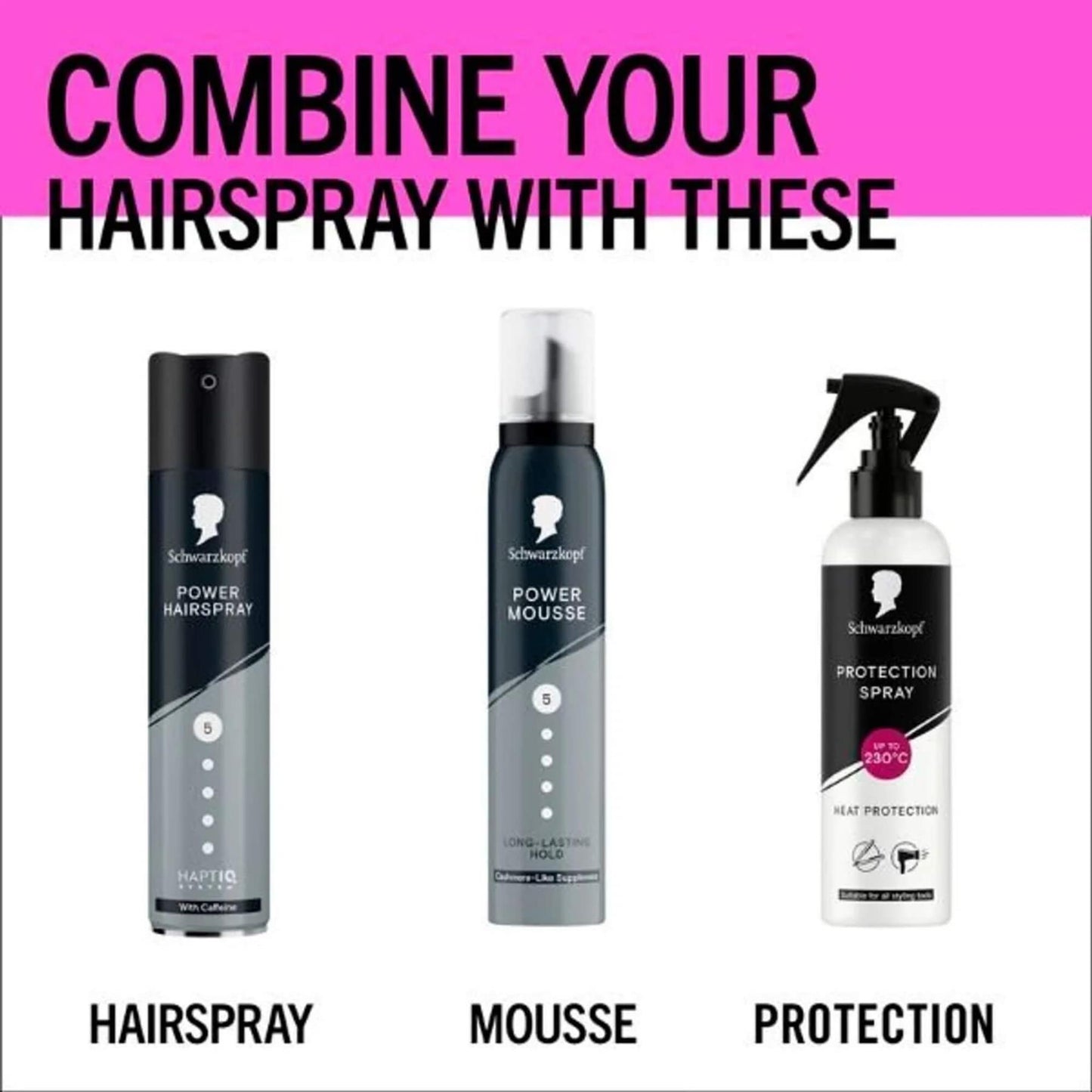 Schwarzkopf Heat Protect Spray 250ml