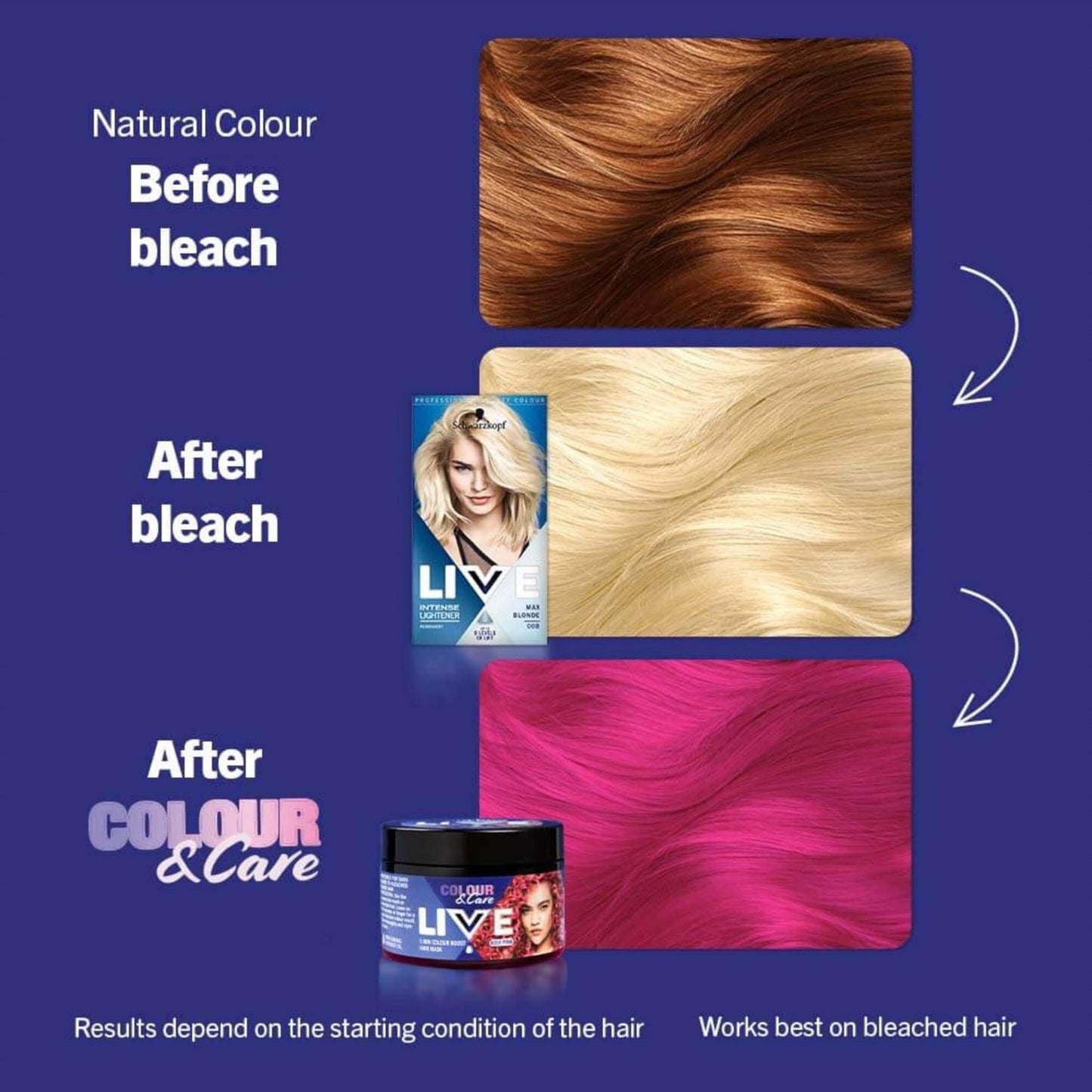 Schwarzkopf Live Colour & Care Hair Mask - Rosy Pink 150ml