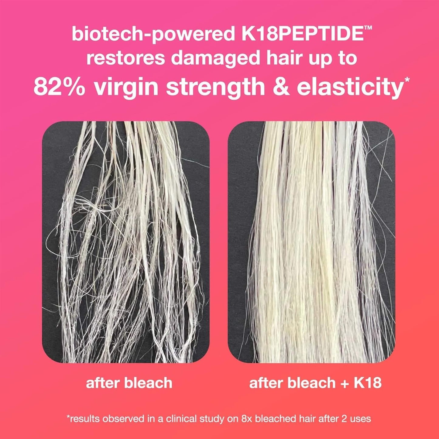 K18 Leave-in Molecular Repair Hair Mask