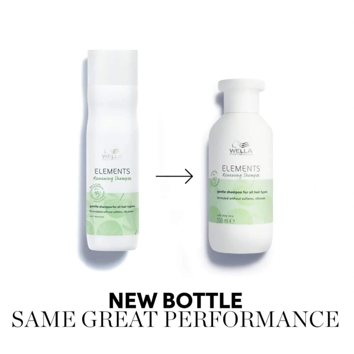Wella Professional Elements Calming Shampoo