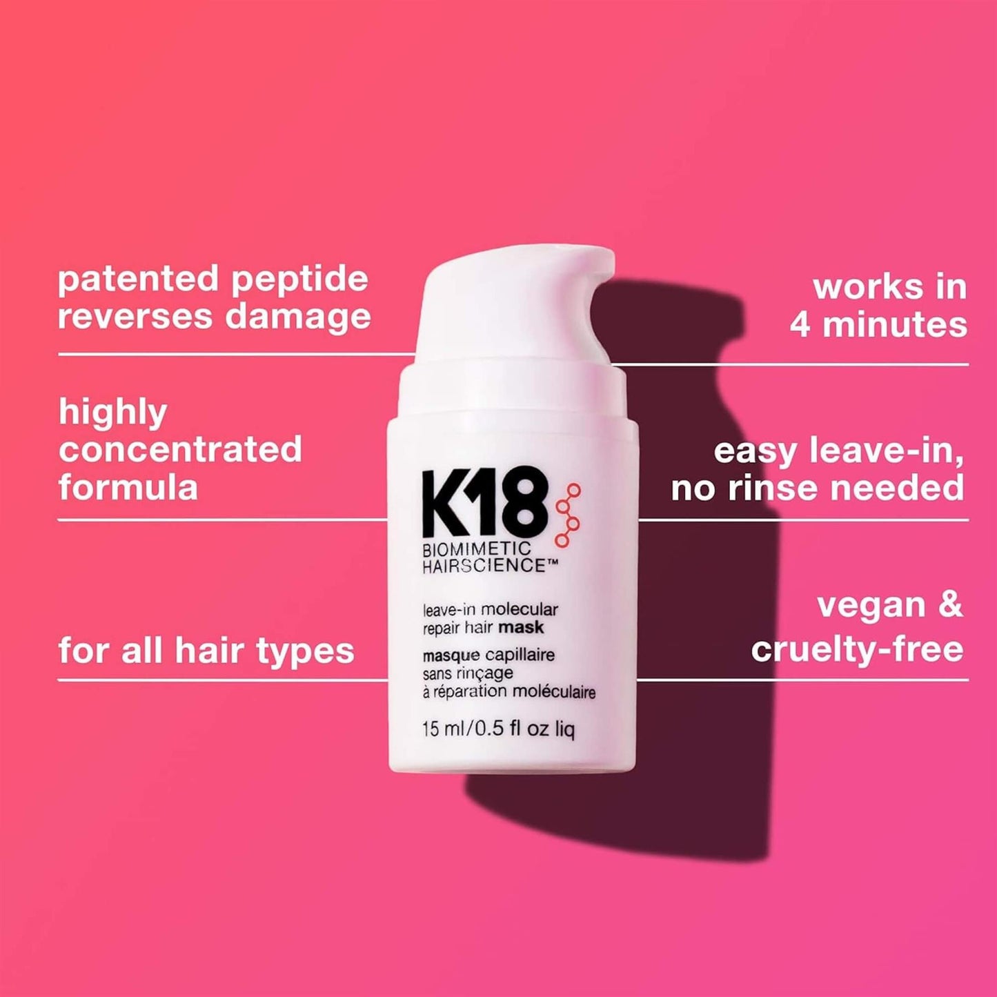 K18 Leave-in Molecular Repair Hair Mask