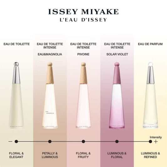 Issey Miyake Solar Violet Intense 100ml Eau De Toilette 100ml