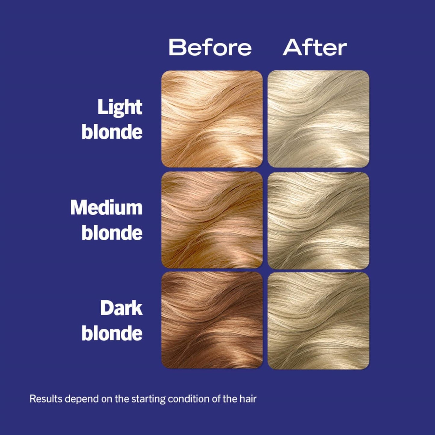 Schwarzkopf Live Intense Hair Colour - Pearl Blonde B13