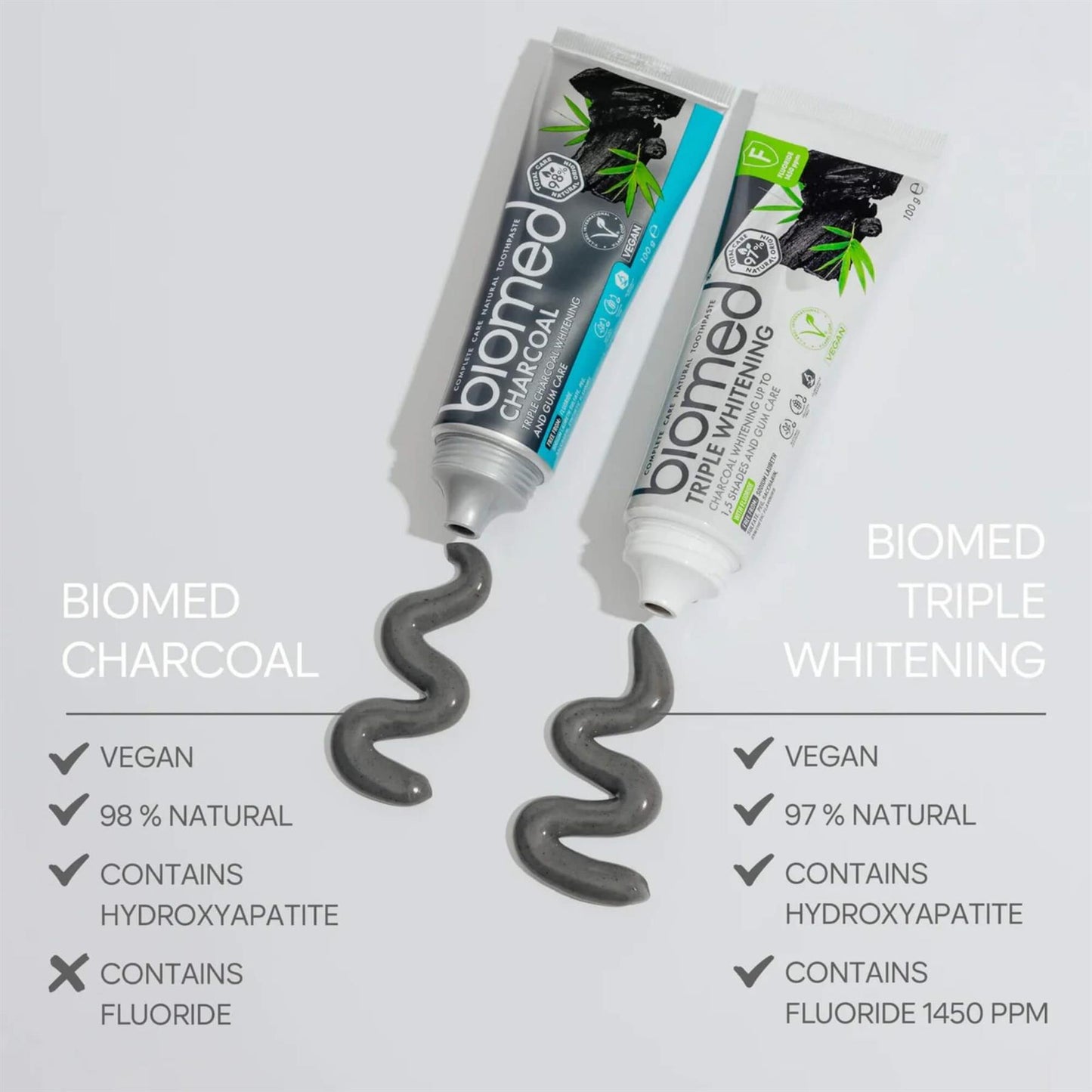 BIOMED Triple Whitening 97% Natural Toothpaste 100g