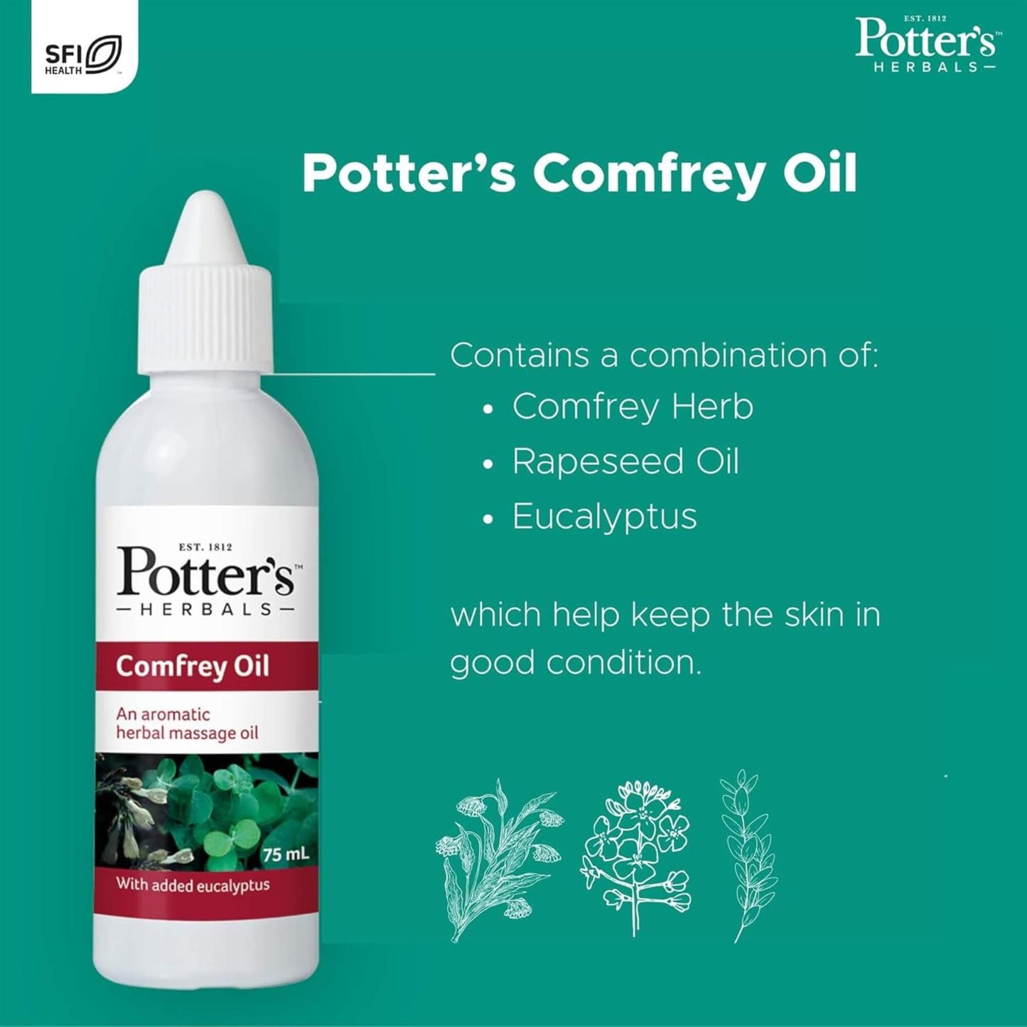 Potter's Comfrey Herbal Massage Oil 75ml