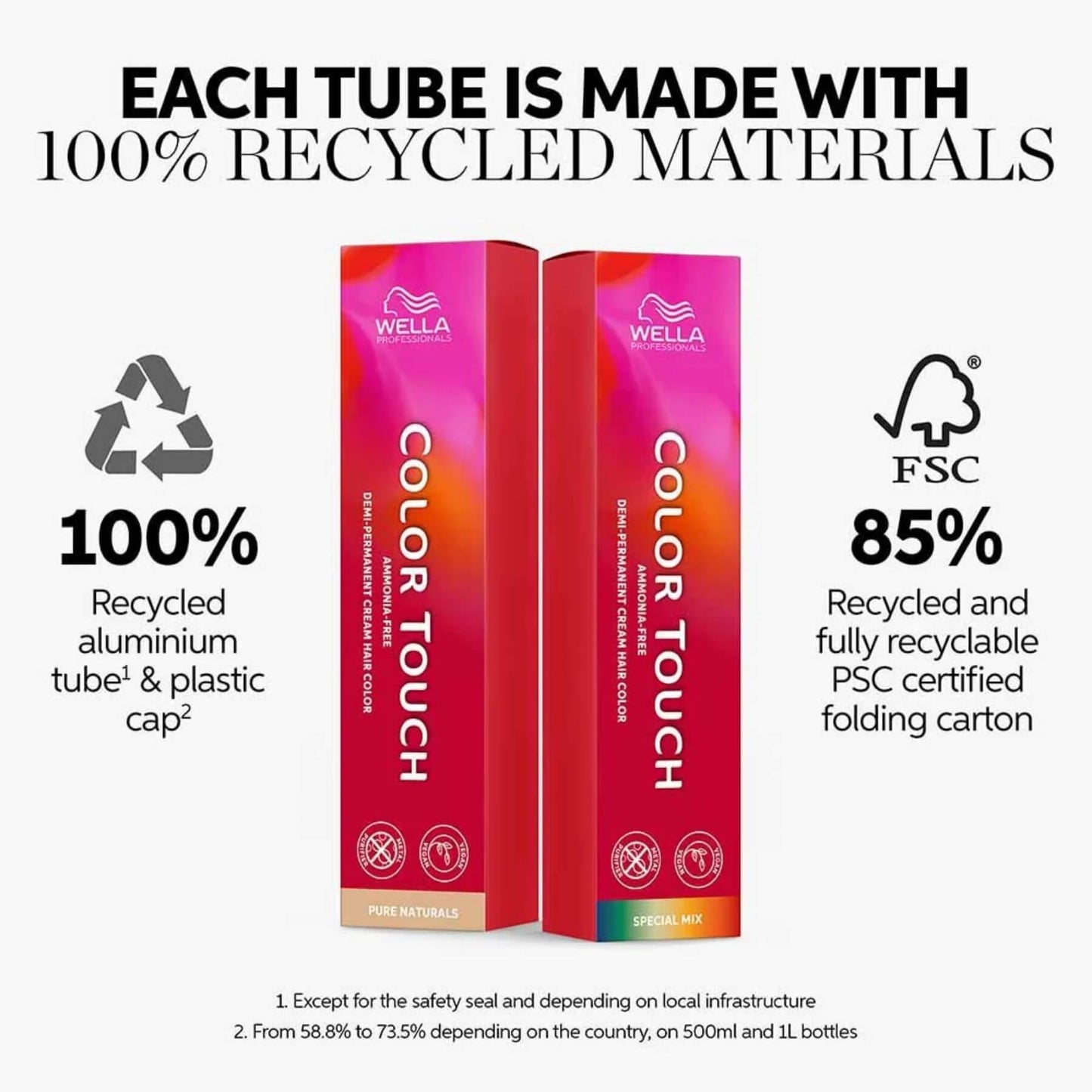 Wella Professional Color Touch Semi Permanent Hair Color