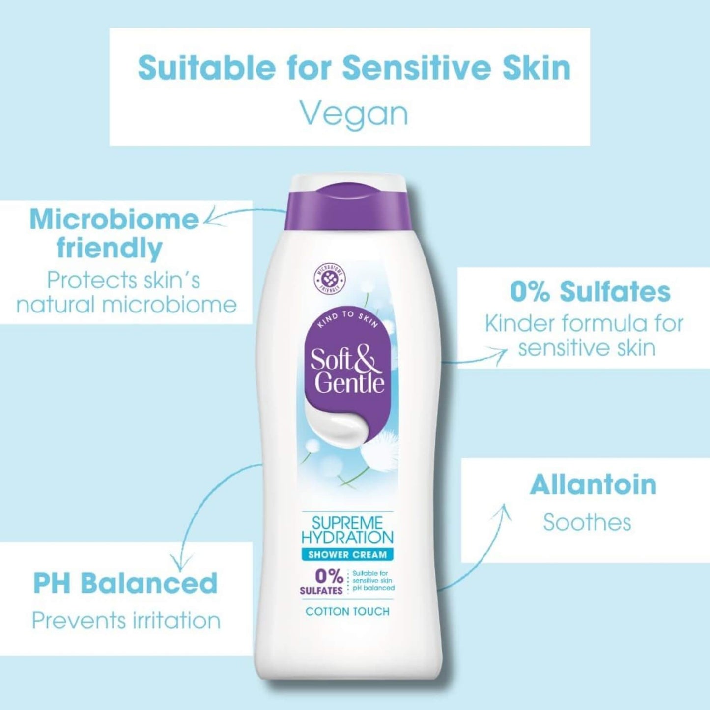 Soft & Gentle Shower Cream Cotton Touch 400ml