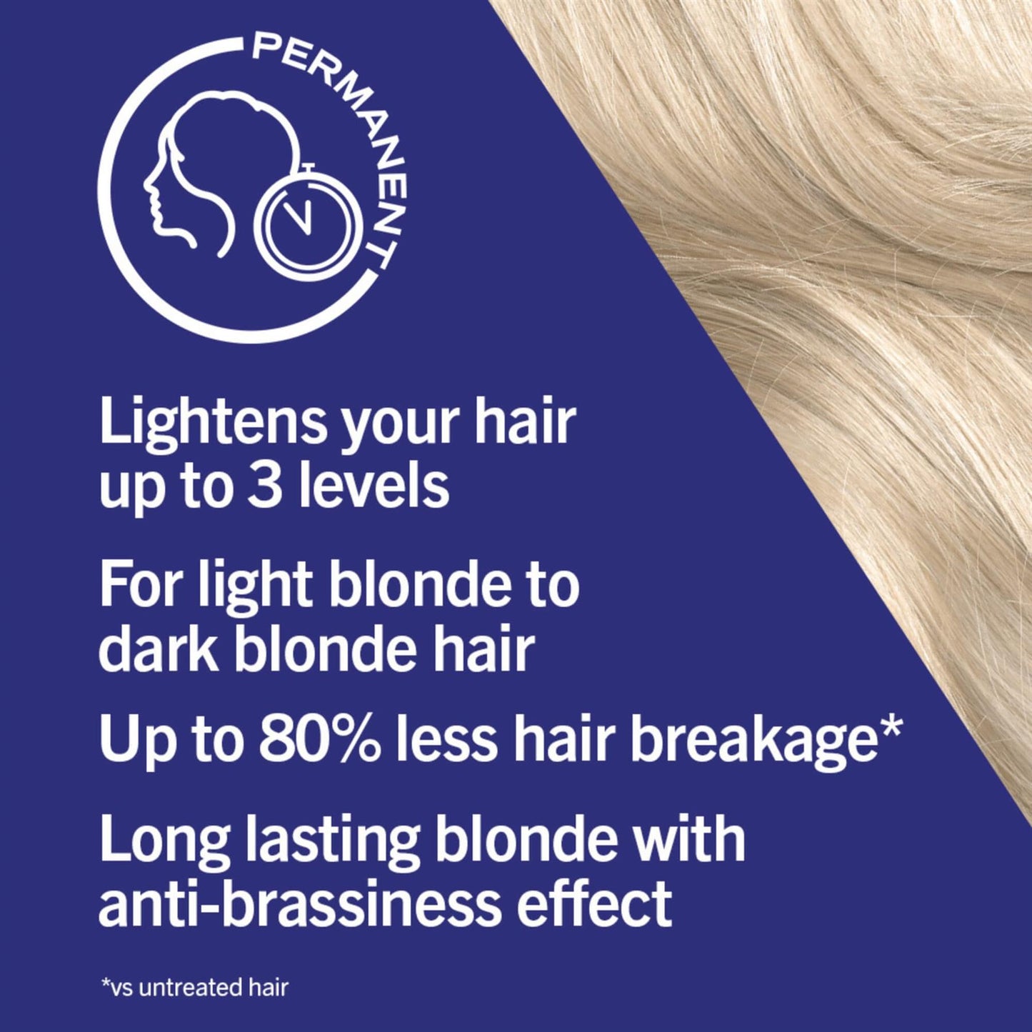 Schwarzkopf Live Intense Hair Colour - Frosty Blonde B11