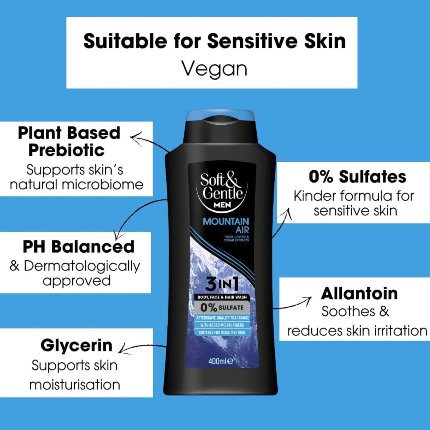 Soft & Gentle Mountain Air 3 in 1 Body, Face & Hair Wash for Men 400ml