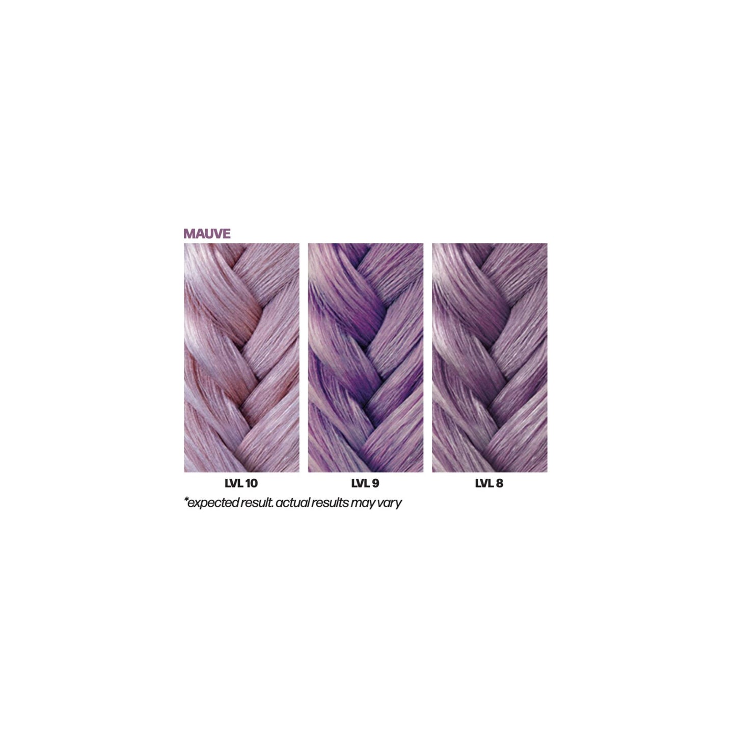 Danger Jones Semi Permanent Hair Colour