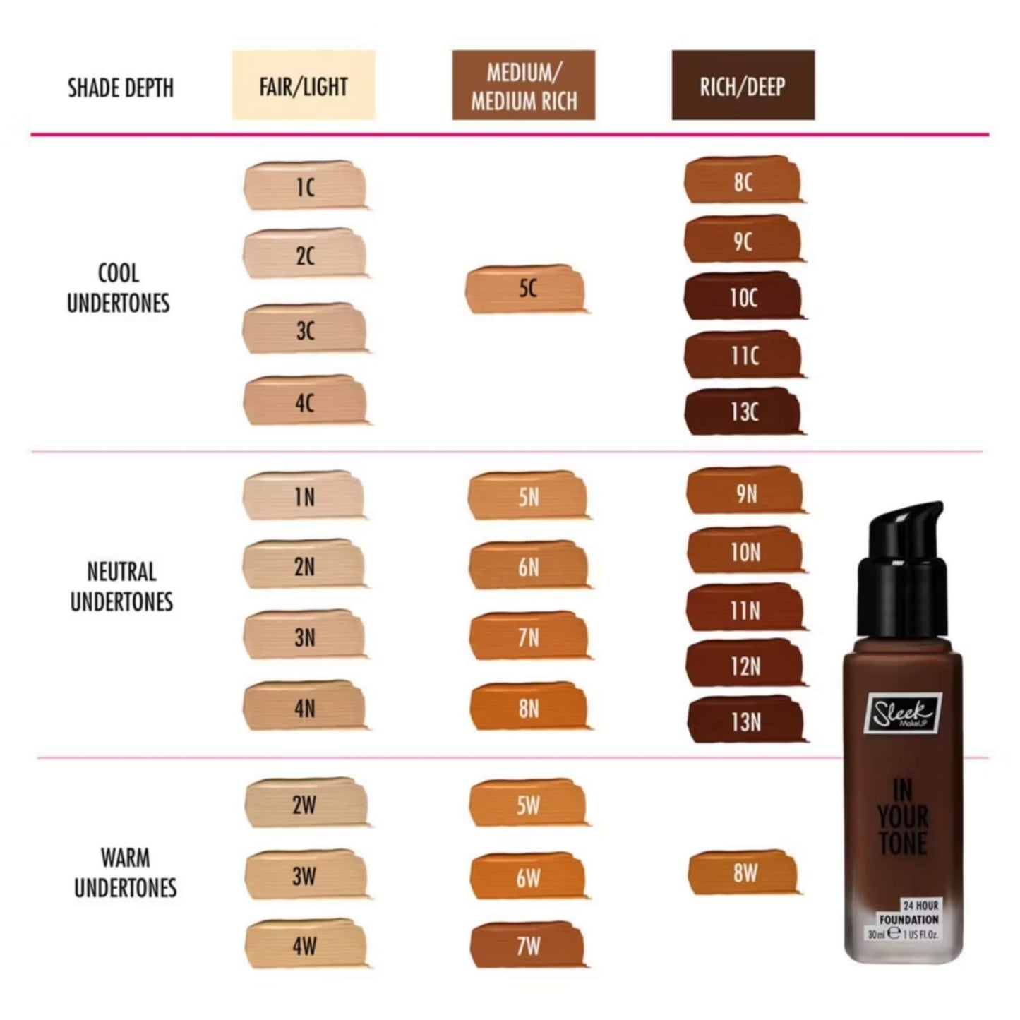 Sleek MakeUP In Your Tone 24 Hour Foundation 30ml