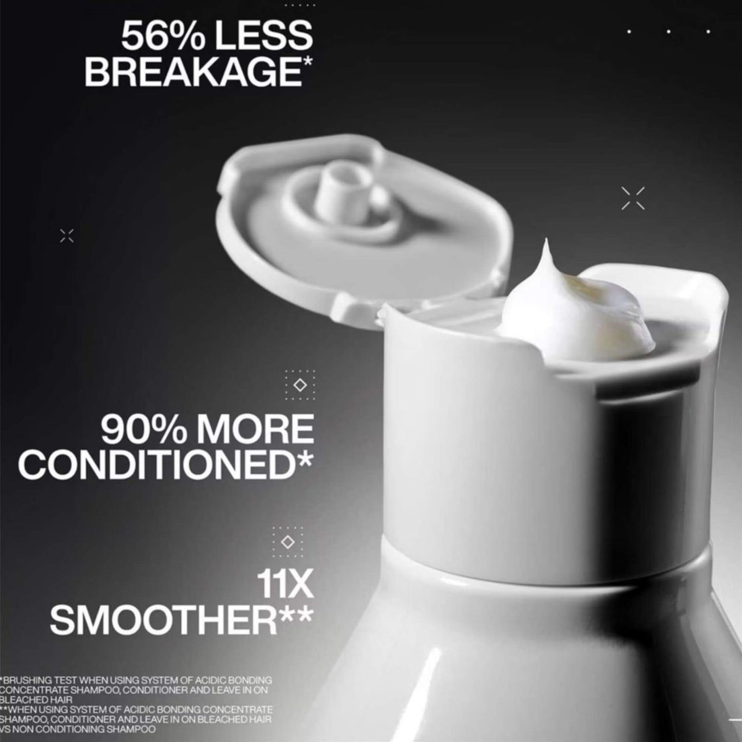 Redken Acidic Bonding Concentrate Conditioner