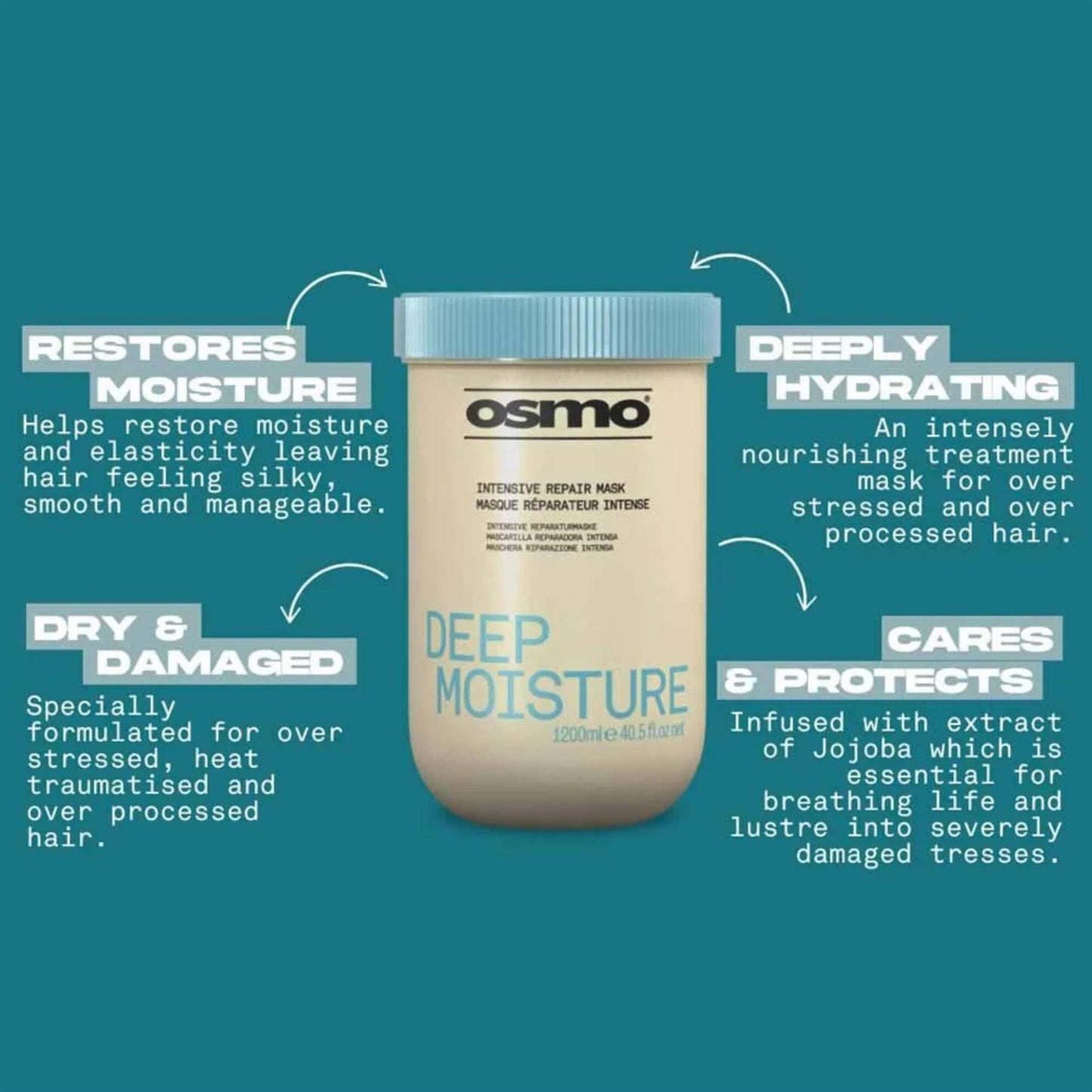 Osmo Deep Moisture Intensive Repair Mask