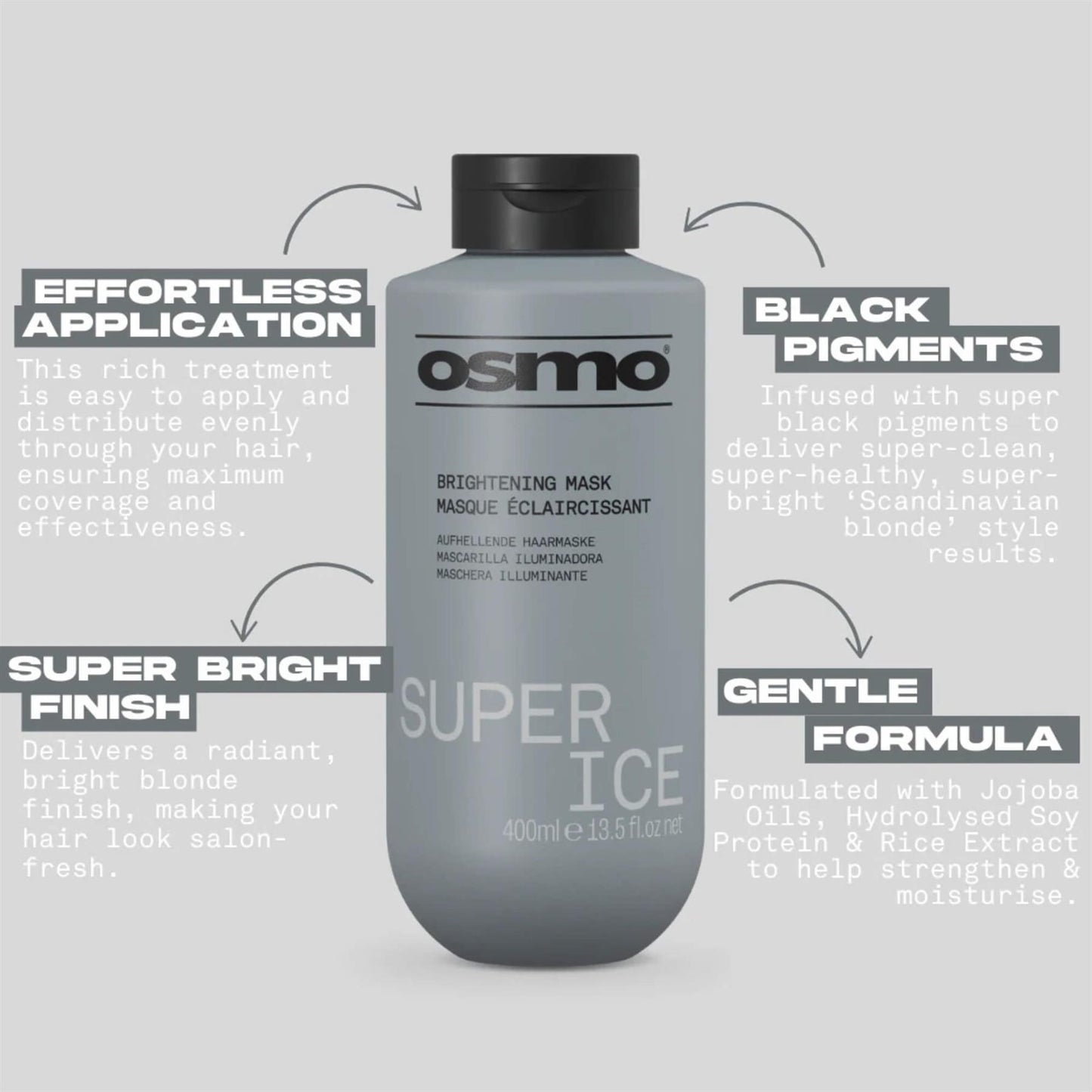 Osmo Super Ice Brightening Mask