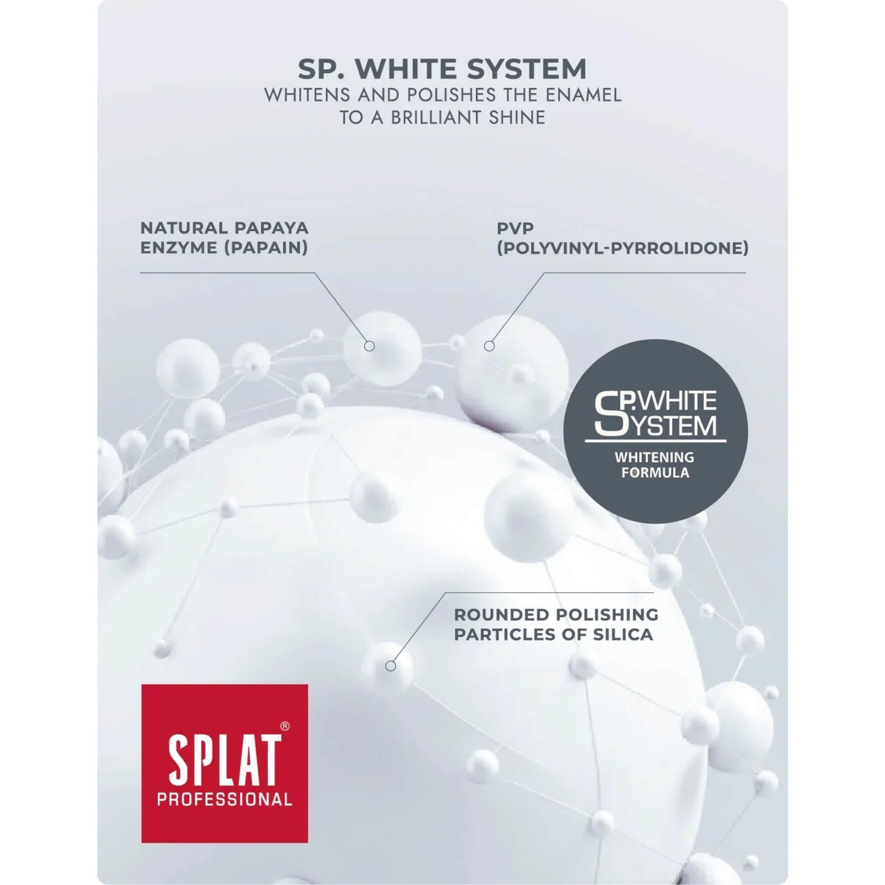 Product packaging for Splat Professional SP White System Whitening Formula, featuring a white and gray design with molecular graphics and a red brand logo.