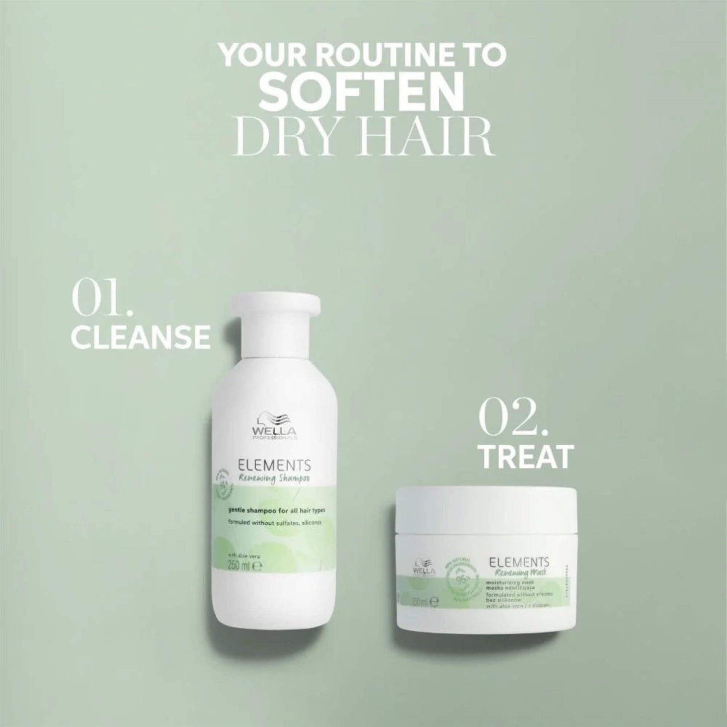 Wella Professional Elements Renewing Shampoo