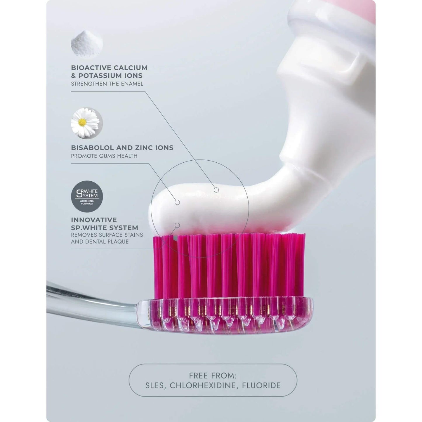 Splat Professional Ultracomplex Toothpaste 100ml