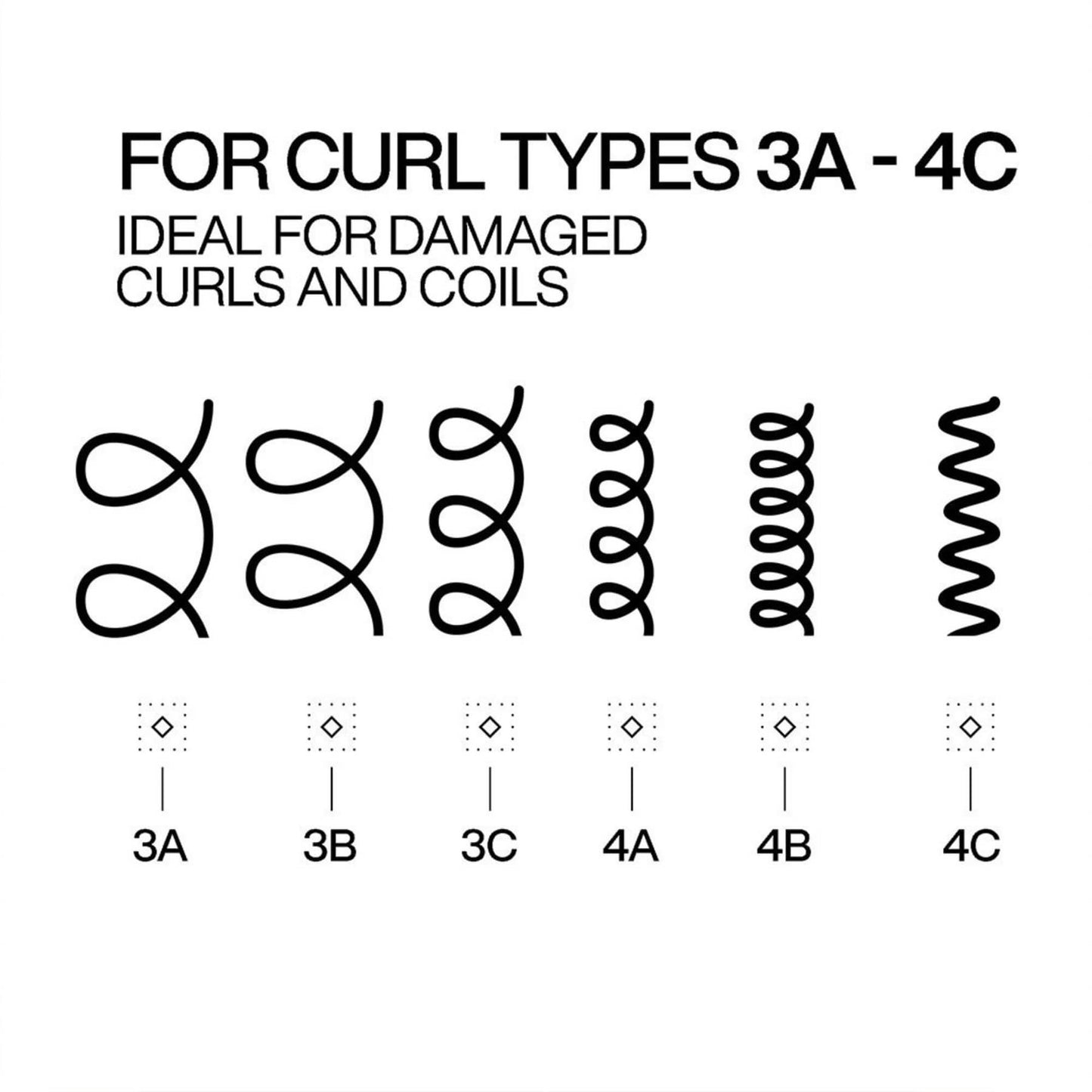 Redken Acidic Bonding Curls Shampoo