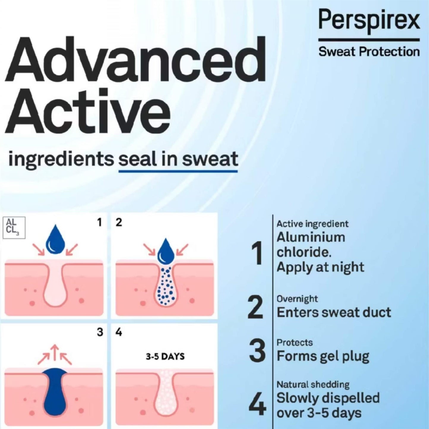 Perspirex Strong Antiperspirant Roll-On 20ml