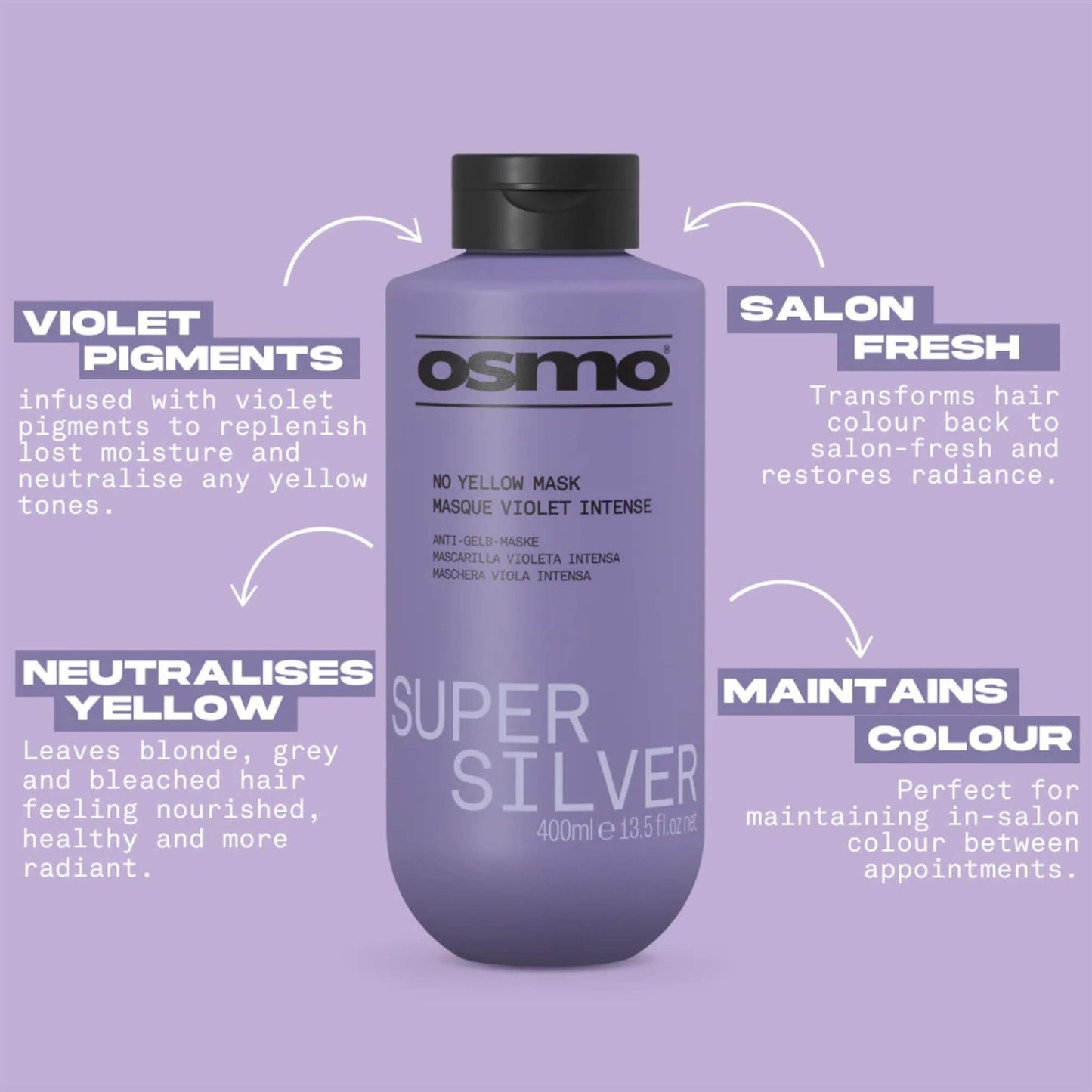 Osmo Super Silver No Yellow Mask