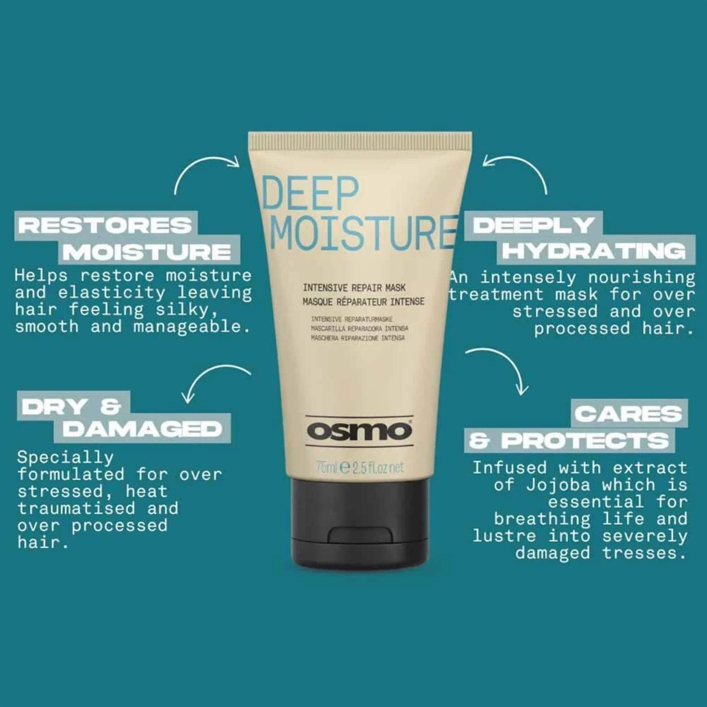 Osmo Deep Moisture Intensive Repair Mask