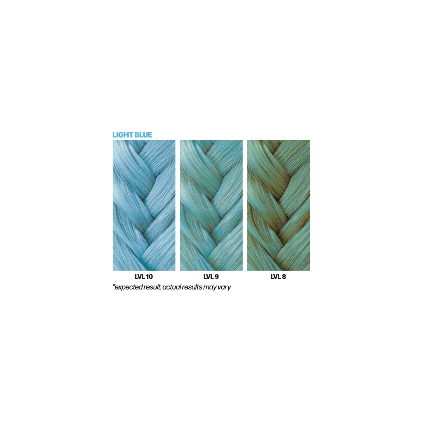 Danger Jones Semi Permanent Hair Colour