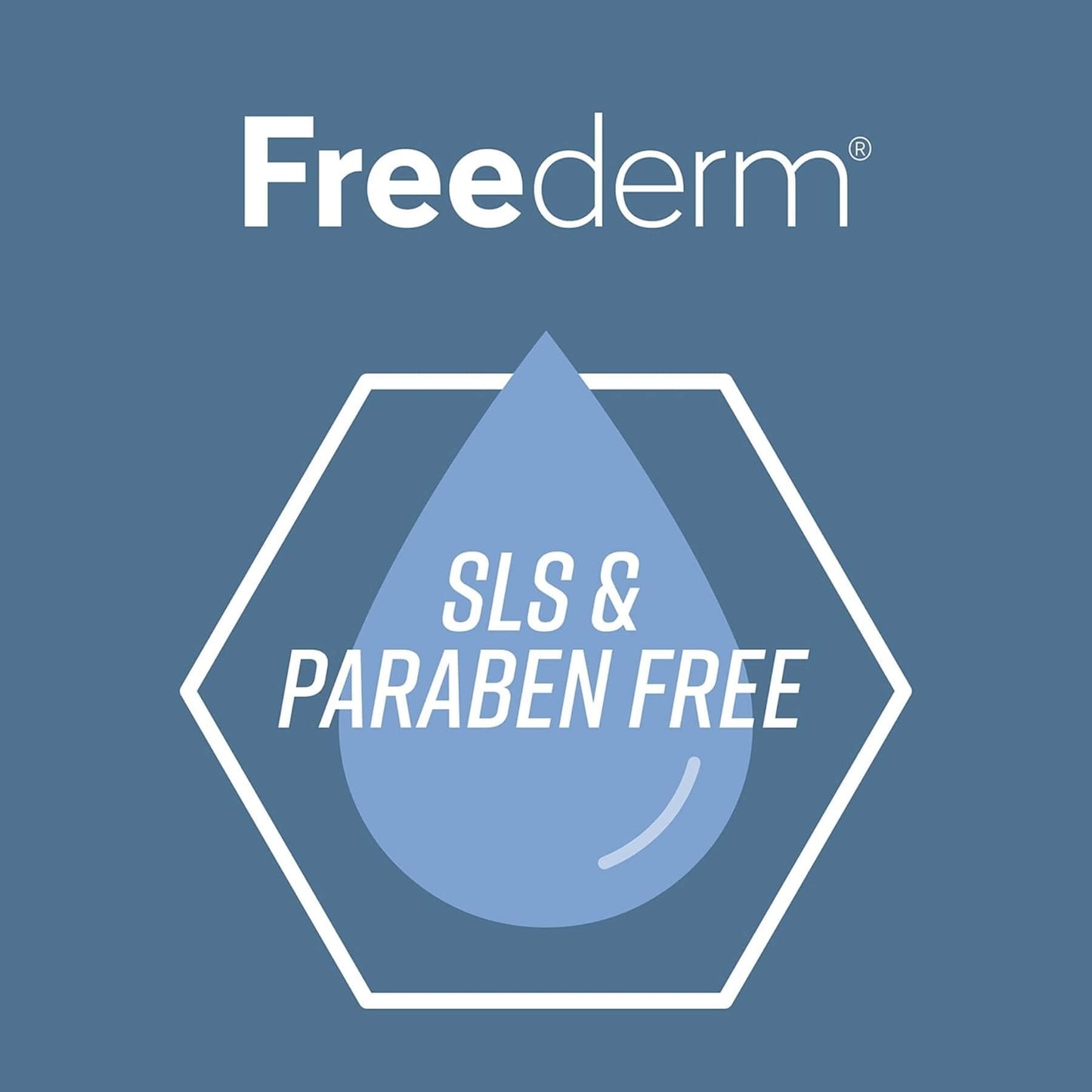 Blue and white graphic with the Freederm logo at the top and a hexagon outline surrounding a water droplet that reads 'SLS & PARABEN FREE'.
