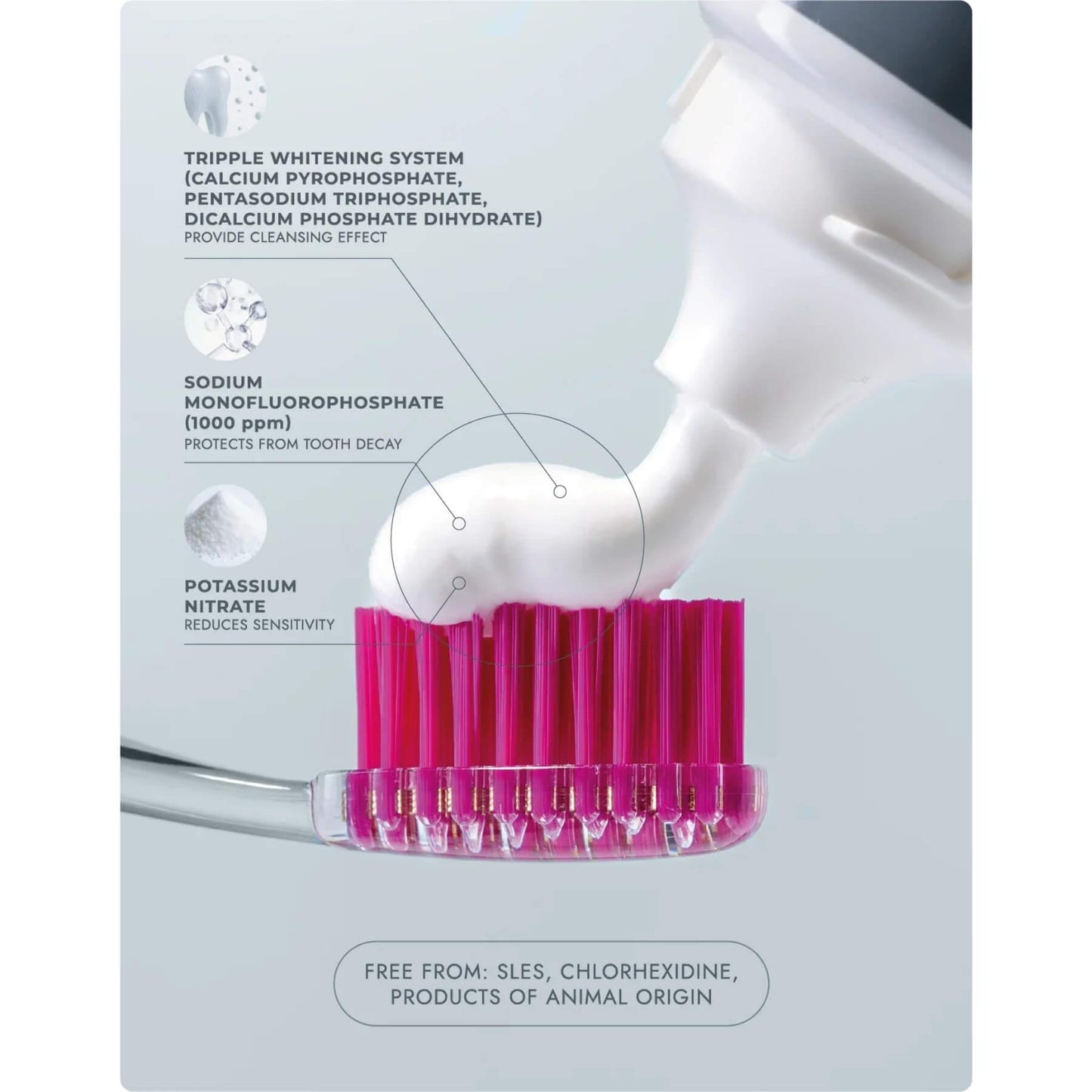 Splat Professional White Plus Toothpaste 100ml