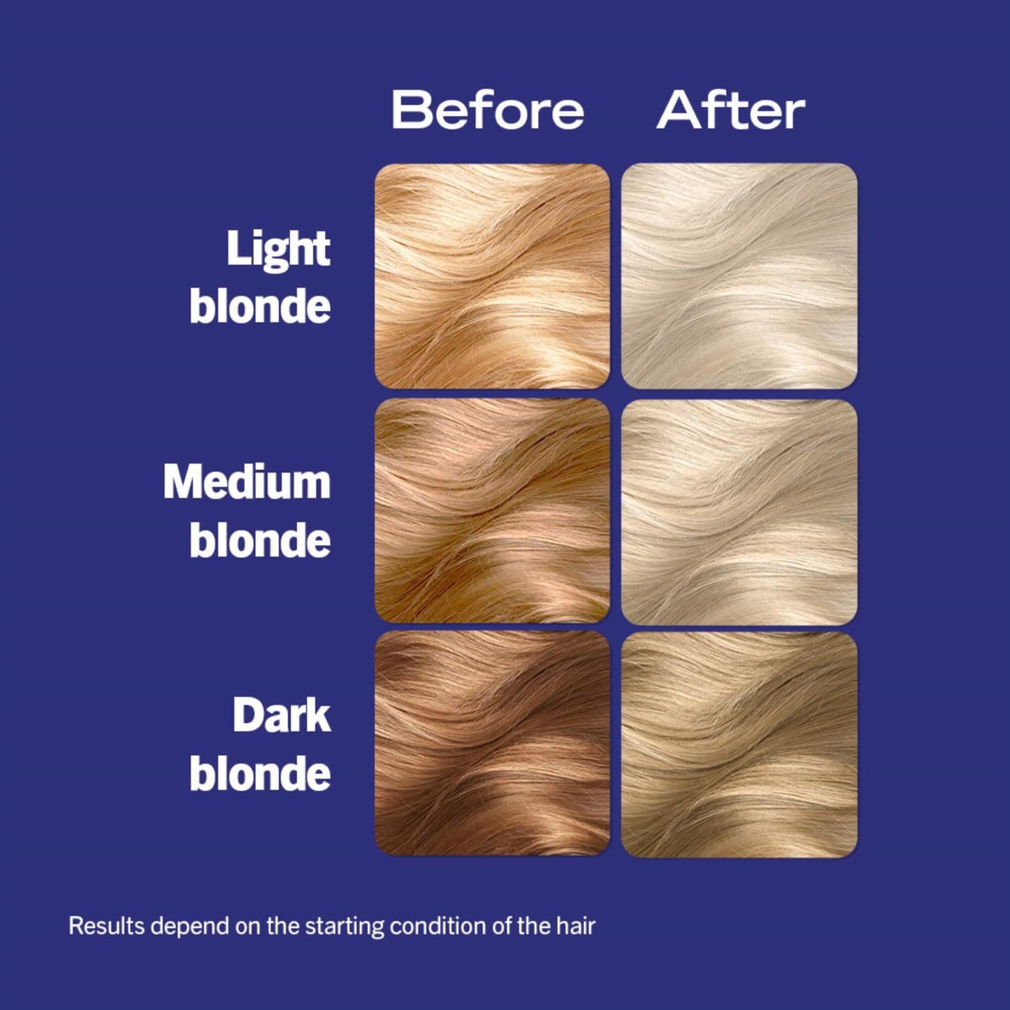 Schwarzkopf Live Intense Hair Colour - Frosty Blonde B11