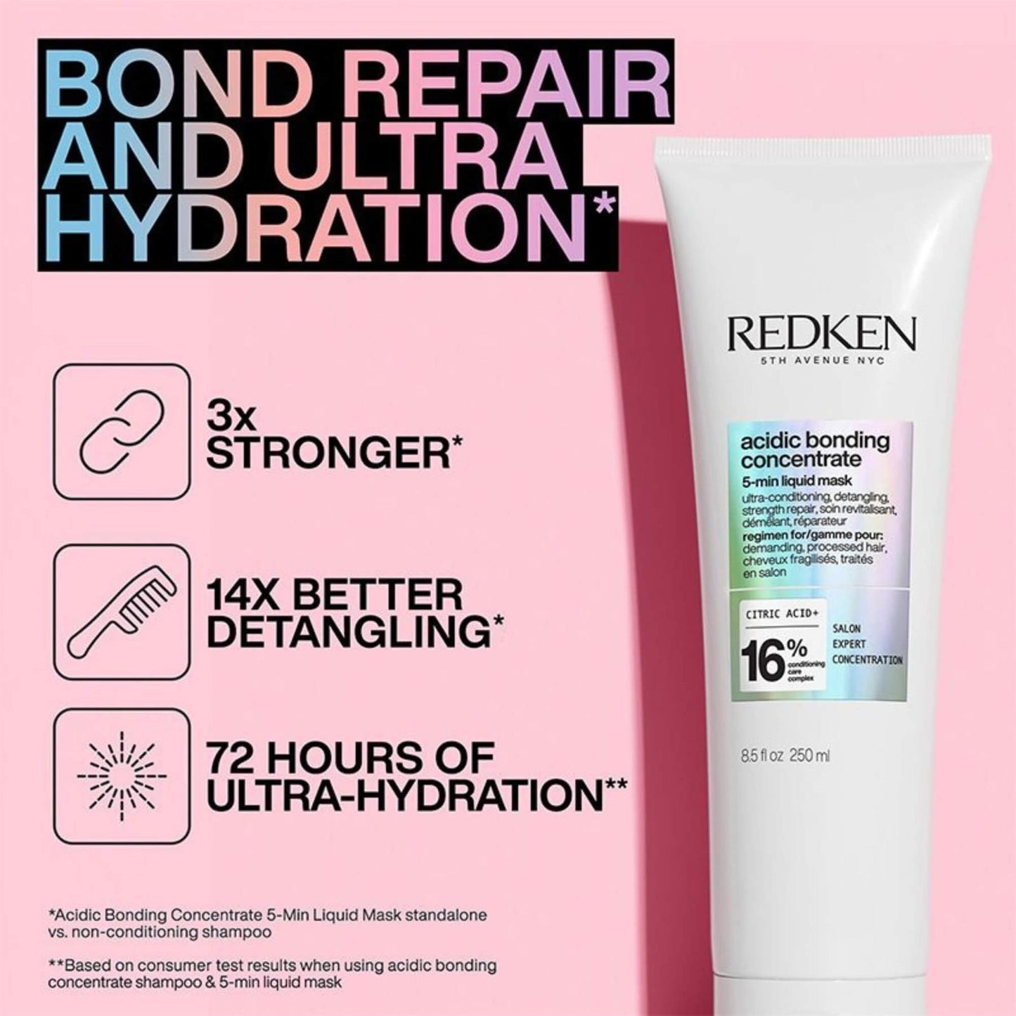 Redken Acidic Bonding Concentrate 5 Min Mask - 250ml