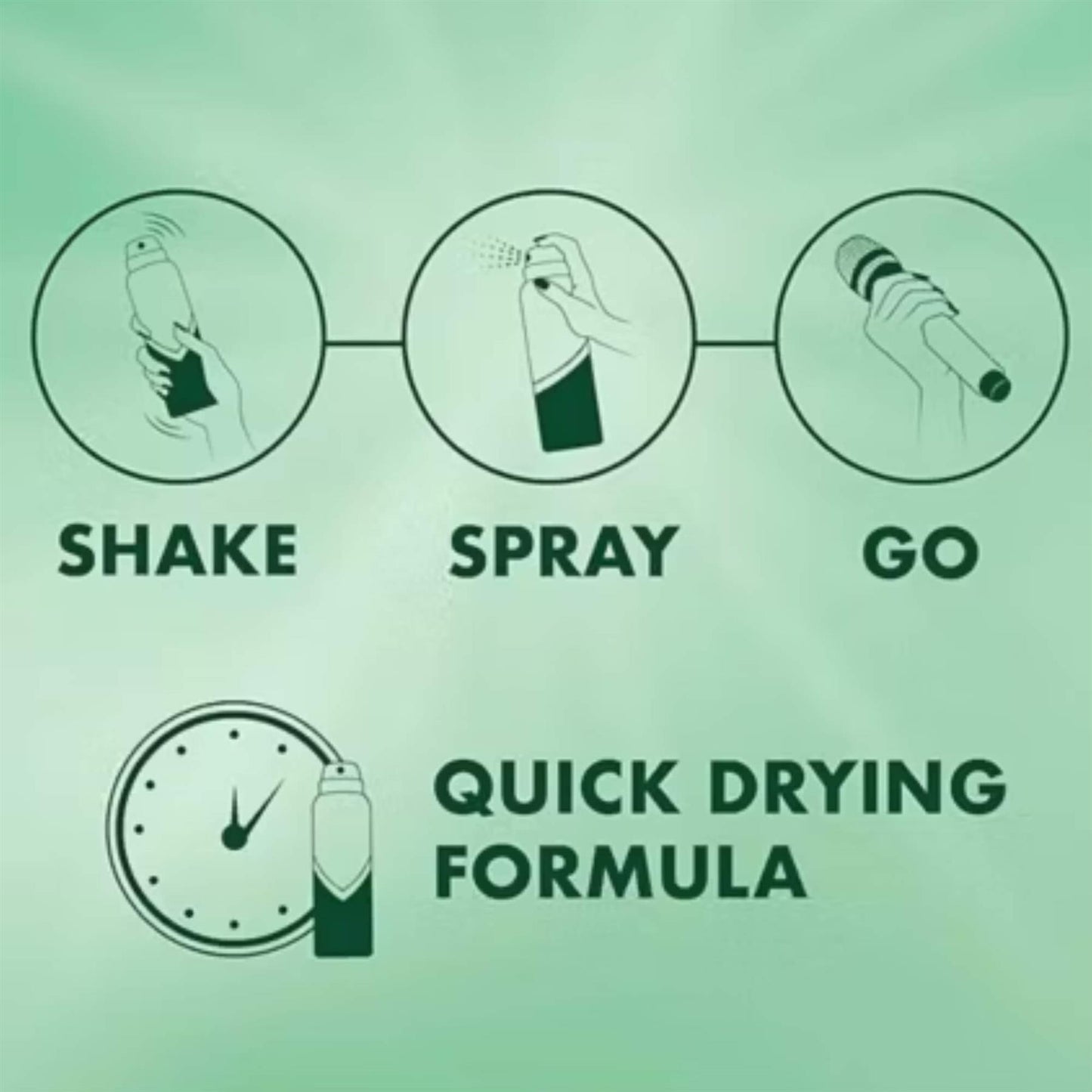 Mitchum Anti Perspirant Spray for Her - Flower Fresh - 200ml