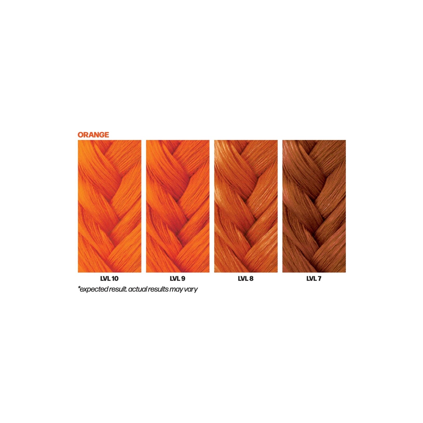 Danger Jones Semi Permanent Hair Colour