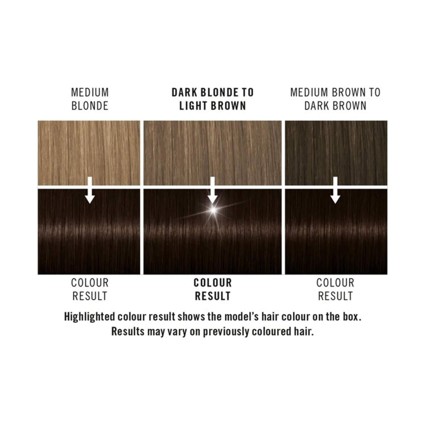 Schwarzkopf Live Intense Hair Colour - Tempting Chocolate 880