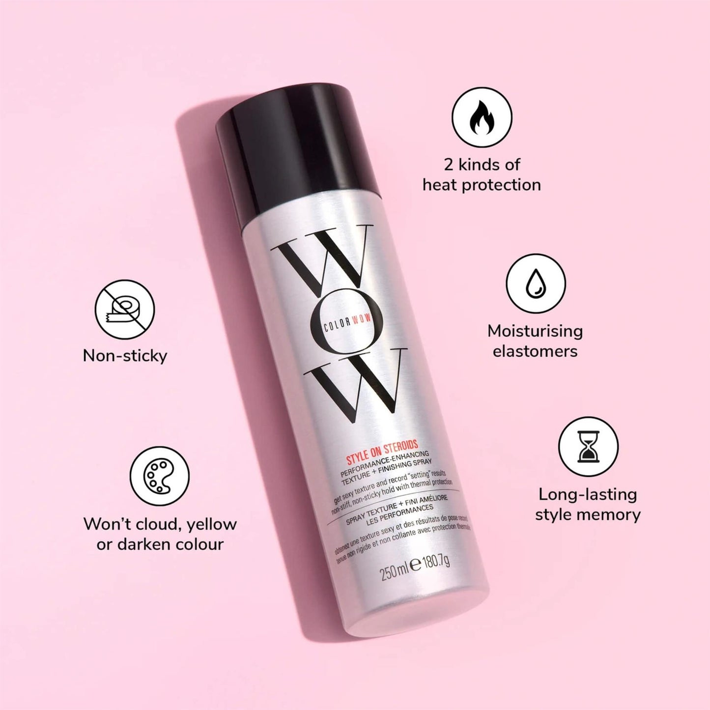 Color Wow Style on Steroids texture spray infographic showing heat protection non-sticky hold and moisturising elastomers