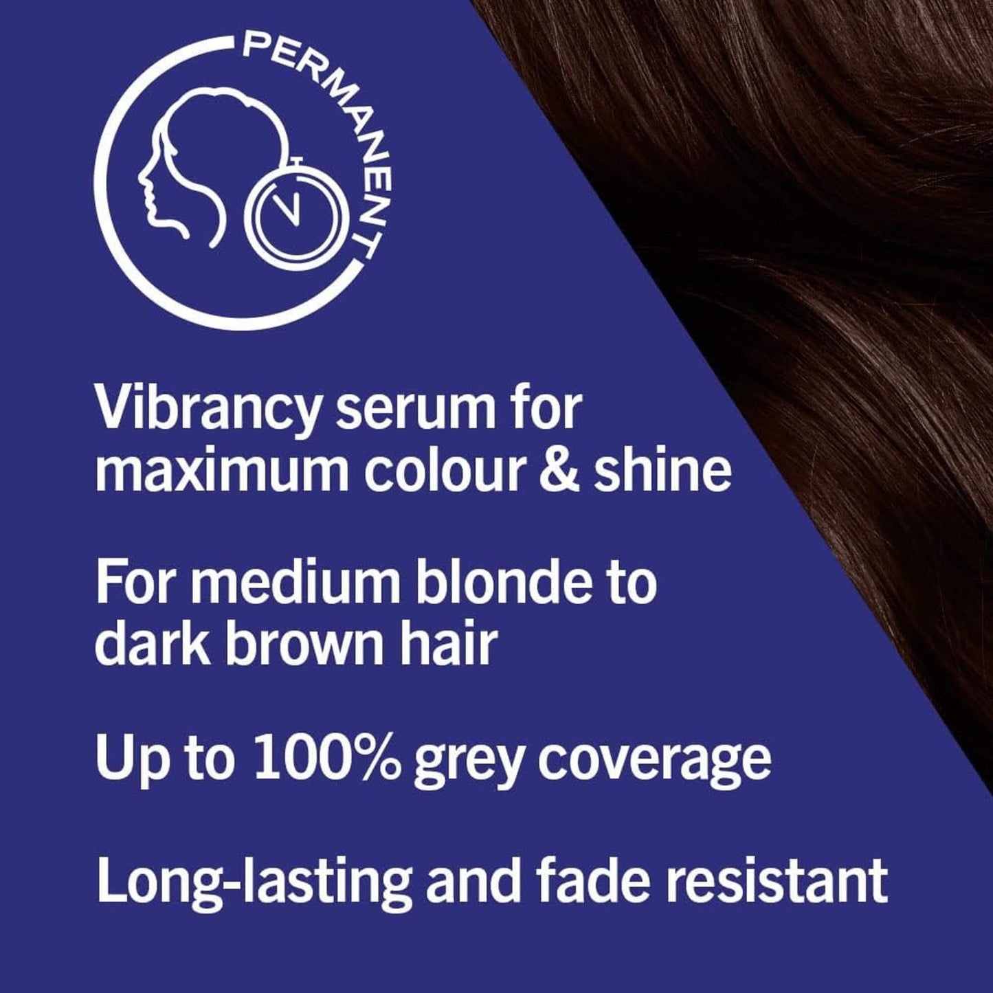 Schwarzkopf Live Intense Hair Colour - Tempting Chocolate 880
