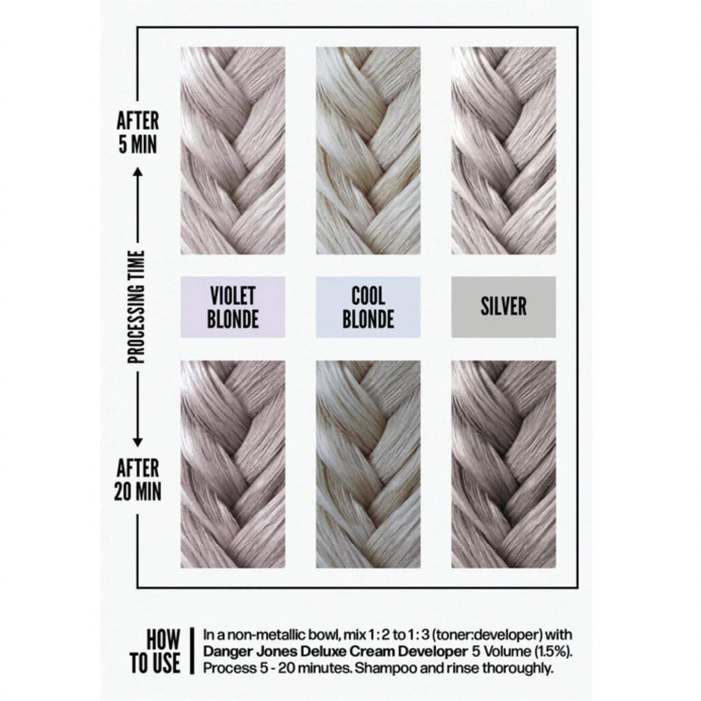 Danger Jones Artistic Toner processing time results for Violet Blonde, Cool Blonde, and Silver shades after 5 and 20 minutes