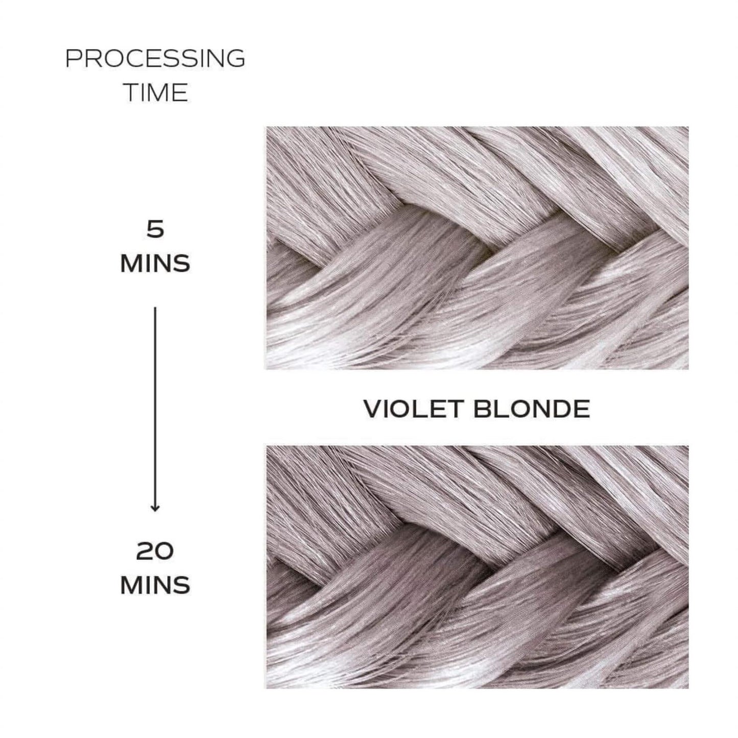 Danger Jones Artistic Toner Violet Blonde processing time comparison showing tonal depth after 5 minutes and 20 minutes