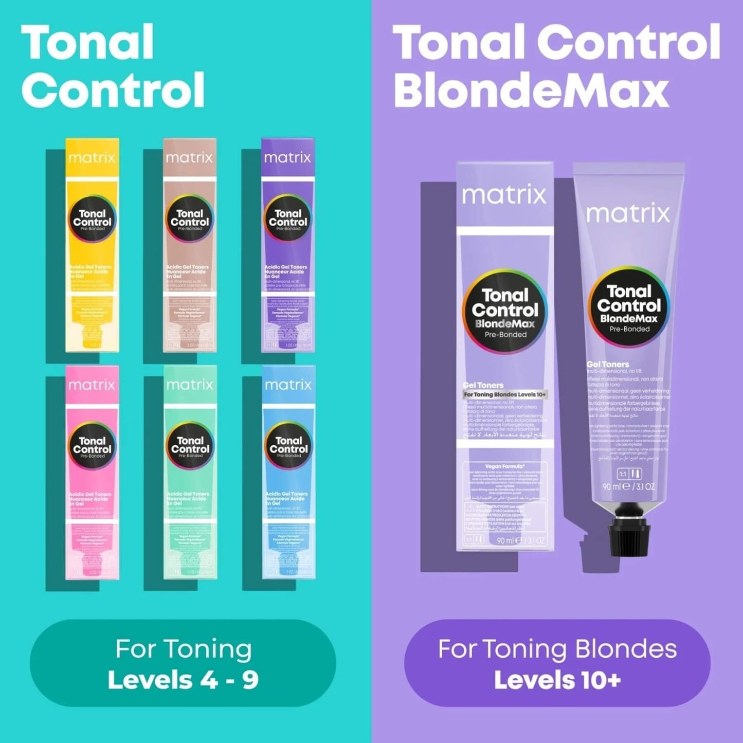 Matrix Tonal Control Pre Bonded Gel Toner