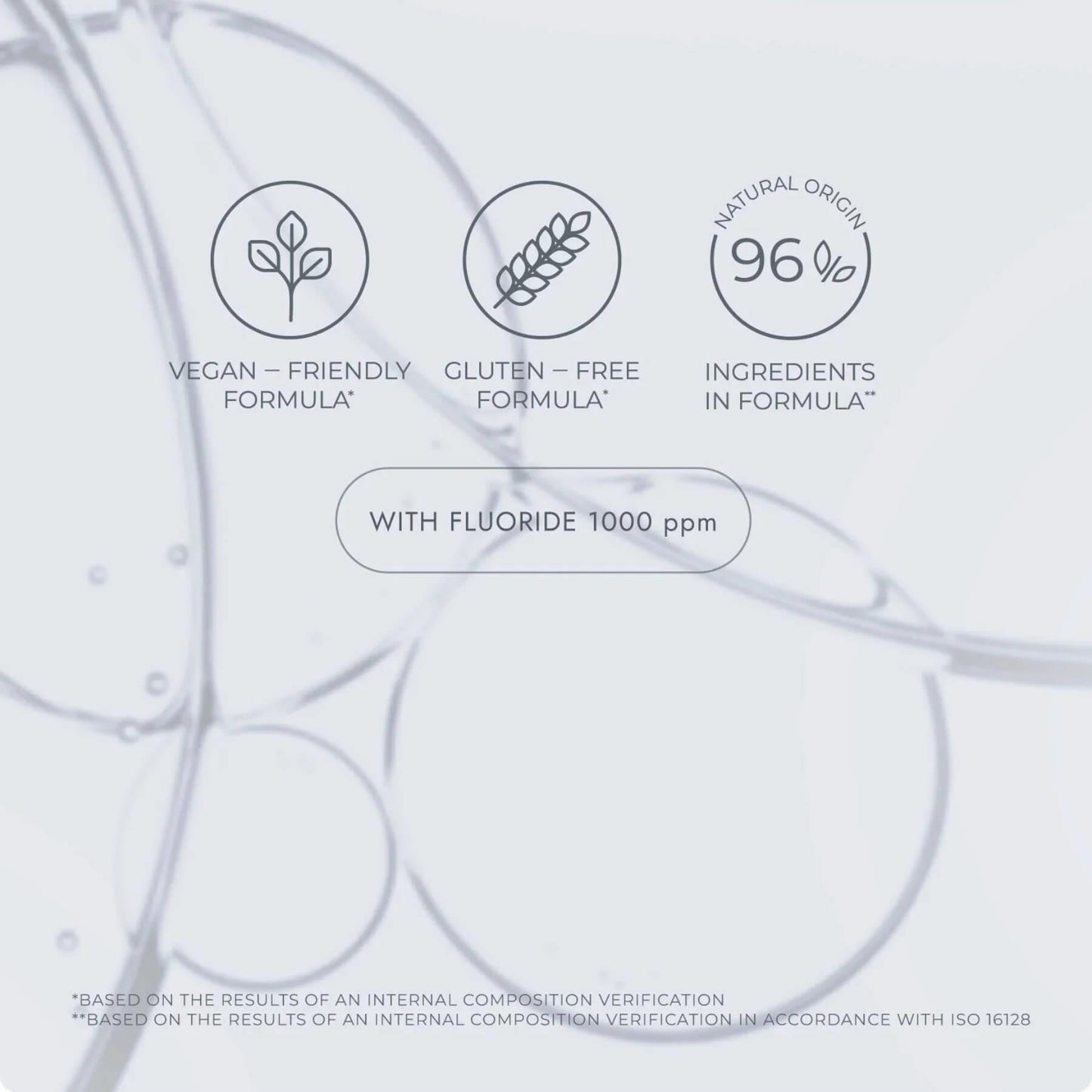 A light gray and white informational graphic with three circular icons and text reading 'Vegan - Friendly Formula', 'Gluten - Free Formula', and 'Natural Origin 96% Ingredients in Formula', plus a central label saying 'With Fluoride 1000 ppm'.
