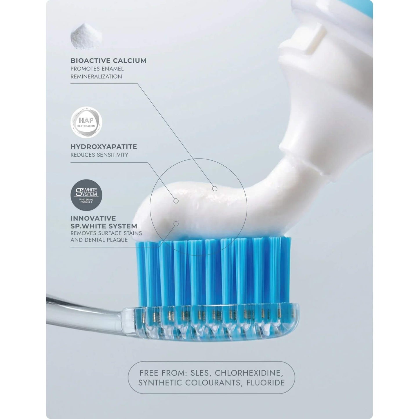 Splat Professional Biocalcium Toothpaste 100ml